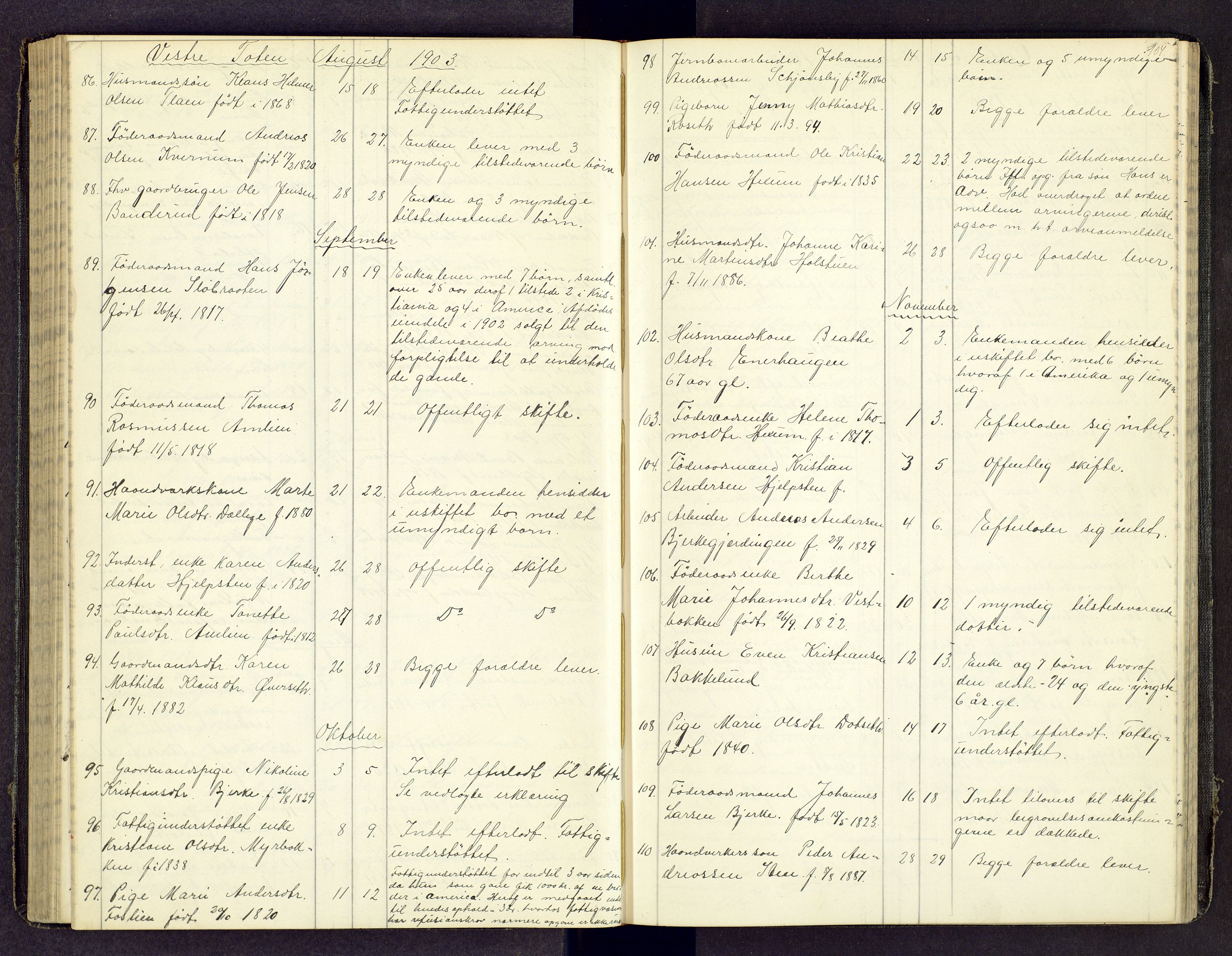 Toten tingrett, AV/SAH-TING-006/J/Jl/L0003: Dødsfallsjournal, 1893-1908, p. 103b-104a