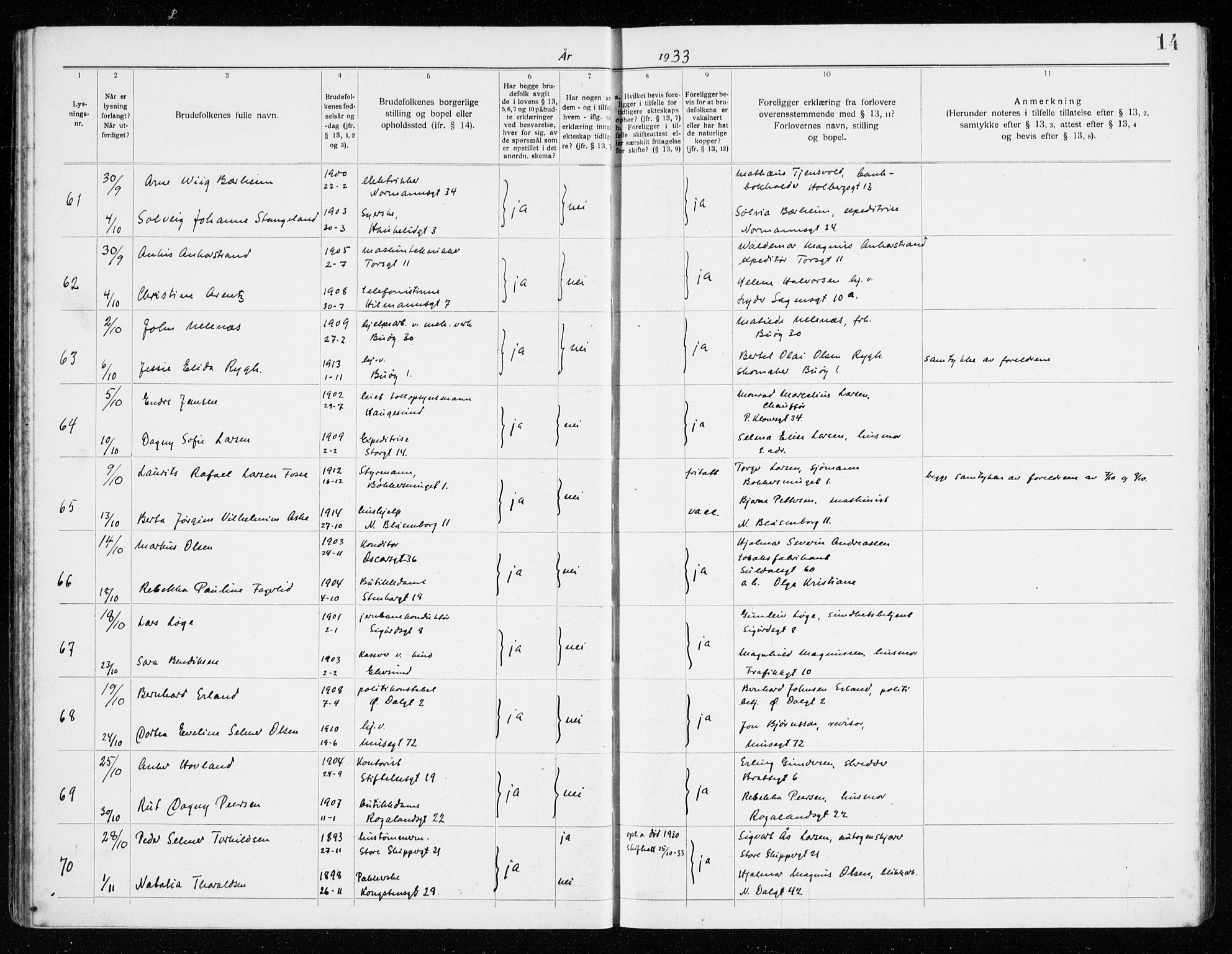 St. Petri sokneprestkontor, AV/SAST-A-101813/001/70/705BA/L0008: Banns register no. 705.BA.8, 1932-1941, p. 14