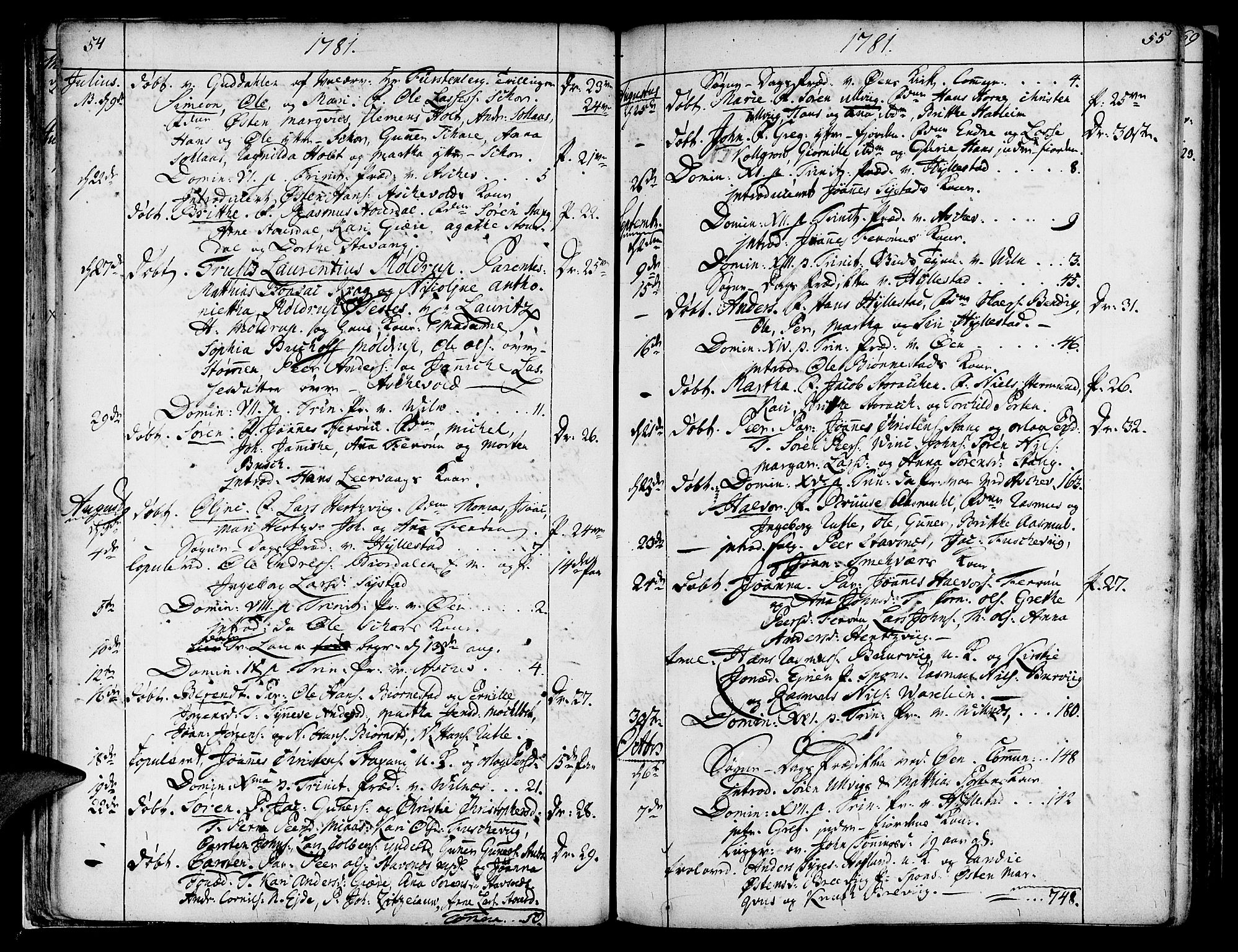 Askvoll sokneprestembete, SAB/A-79501/H/Haa/Haaa/L0009: Parish register (official) no. A 9, 1776-1821, p. 54-55