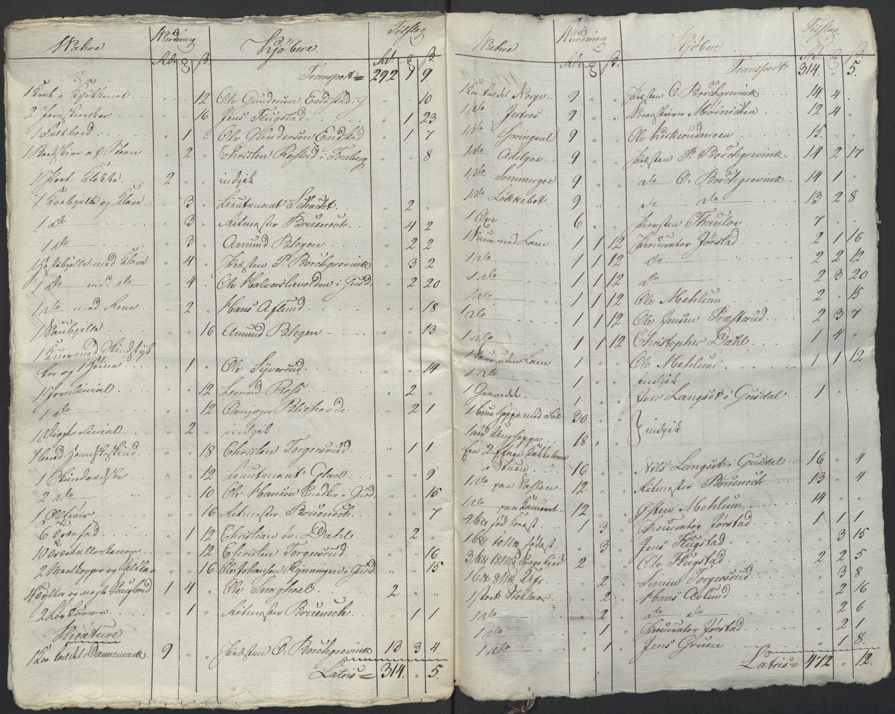 Forsvaret, Generalauditøren, AV/RA-RAFA-1772/F/Fj/Fja/L0035: --, 1781-1819, p. 430