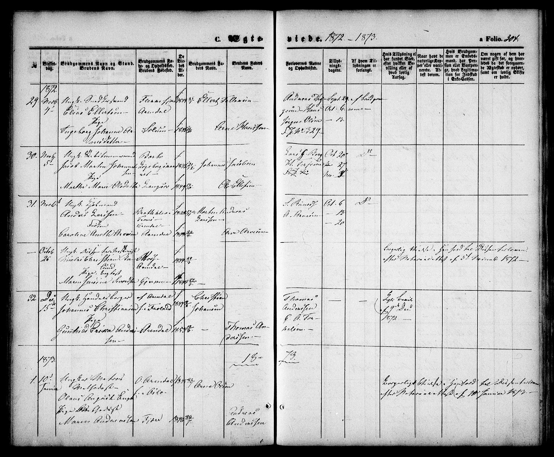 Arendal sokneprestkontor, Trefoldighet, SAK/1111-0040/F/Fa/L0007: Parish register (official) no. A 7, 1868-1878, p. 304
