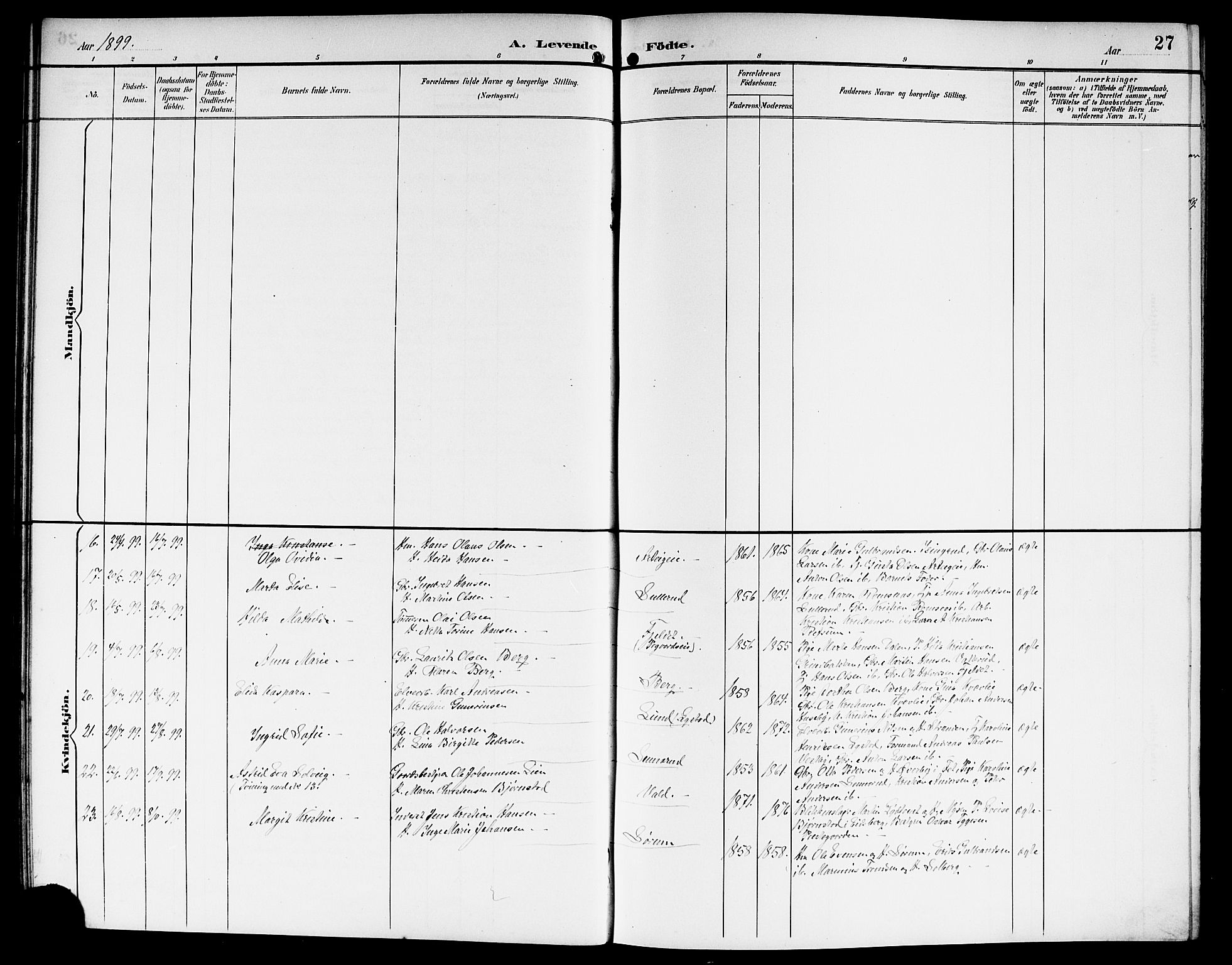 Sørum prestekontor Kirkebøker, AV/SAO-A-10303/G/Ga/L0006: Parish register (copy) no. I 6, 1894-1906, p. 27