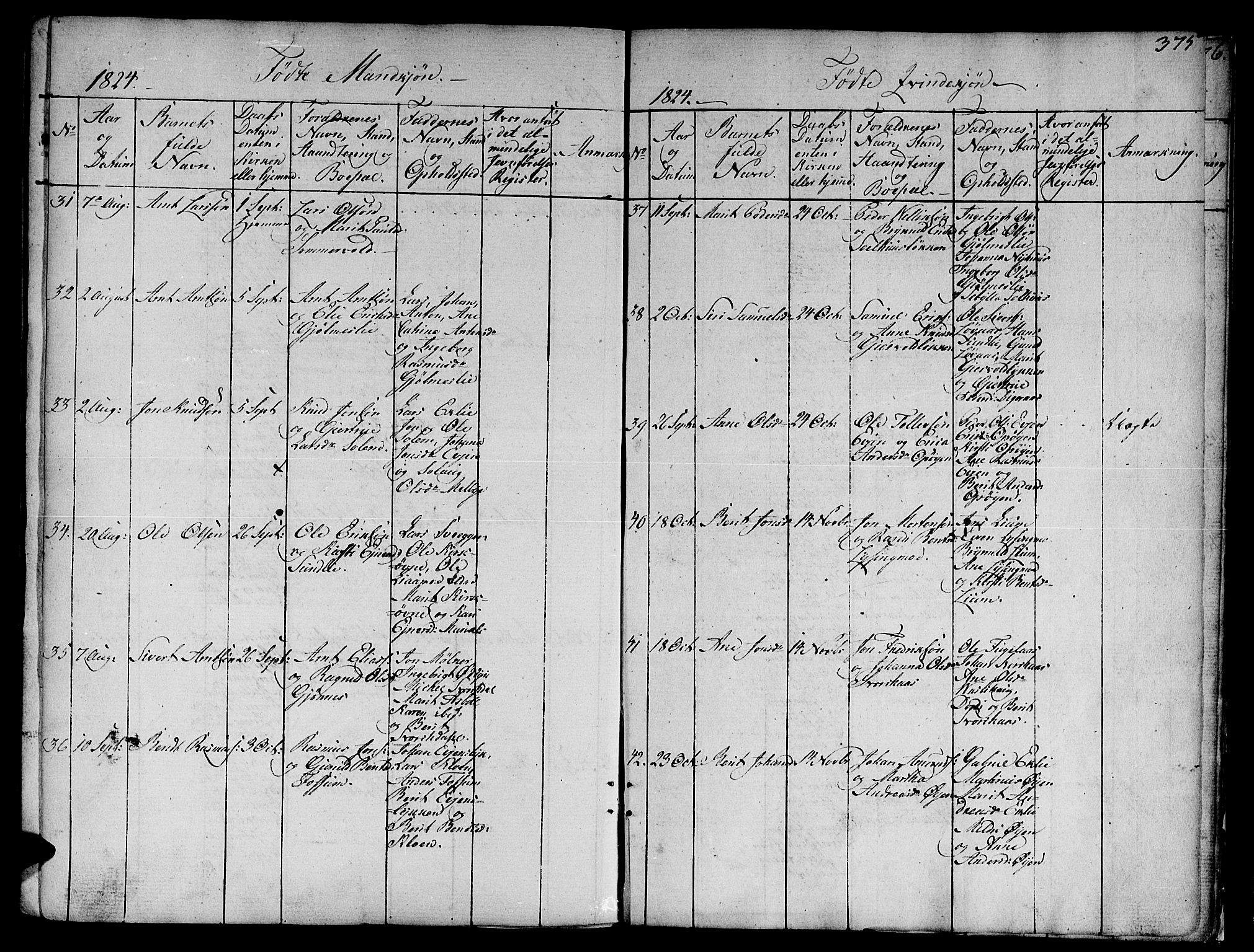 Ministerialprotokoller, klokkerbøker og fødselsregistre - Sør-Trøndelag, SAT/A-1456/668/L0803: Parish register (official) no. 668A03, 1800-1826, p. 375