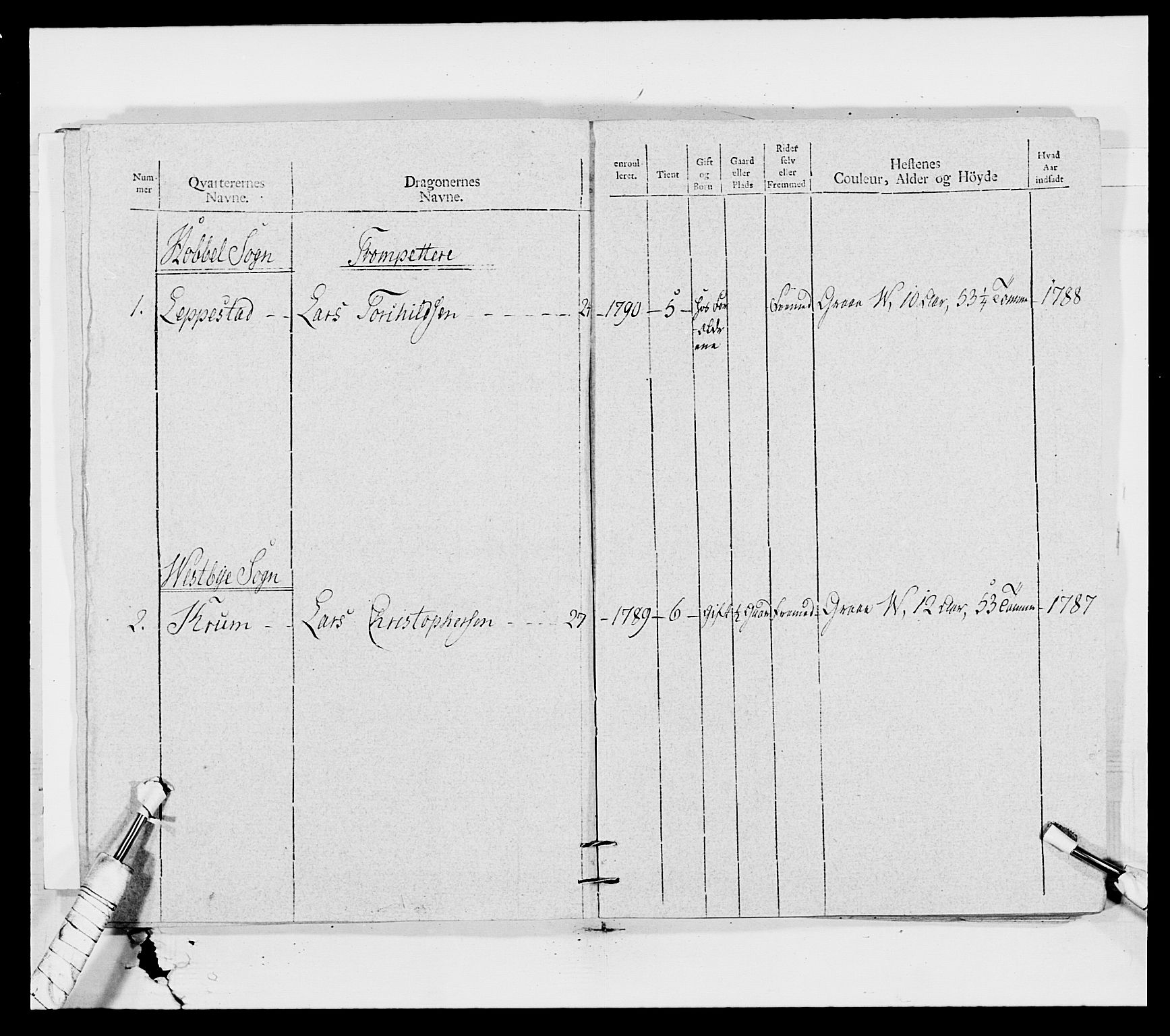 Generalitets- og kommissariatskollegiet, Det kongelige norske kommissariatskollegium, AV/RA-EA-5420/E/Eh/L0011: Smålenske dragonregiment, 1795-1807, p. 12