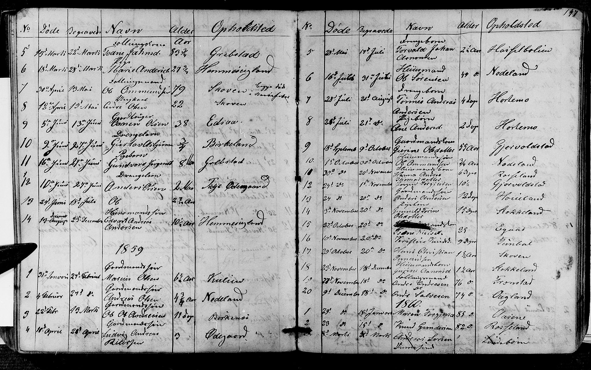 Søgne sokneprestkontor, SAK/1111-0037/F/Fb/Fba/L0002: Parish register (copy) no. B 2, 1848-1873, p. 147