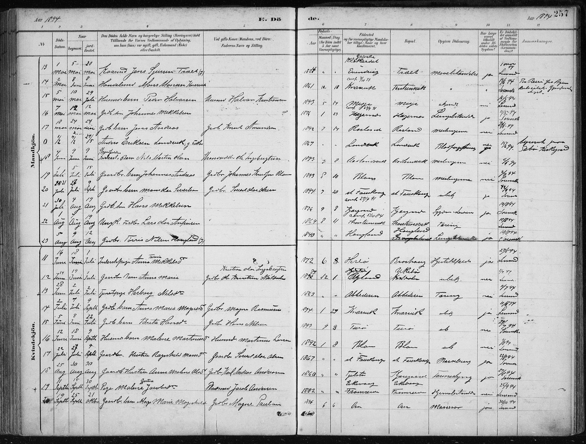 Herdla Sokneprestembete, AV/SAB-A-75701/H/Haa: Parish register (official) no. A 4, 1891-1905, p. 257