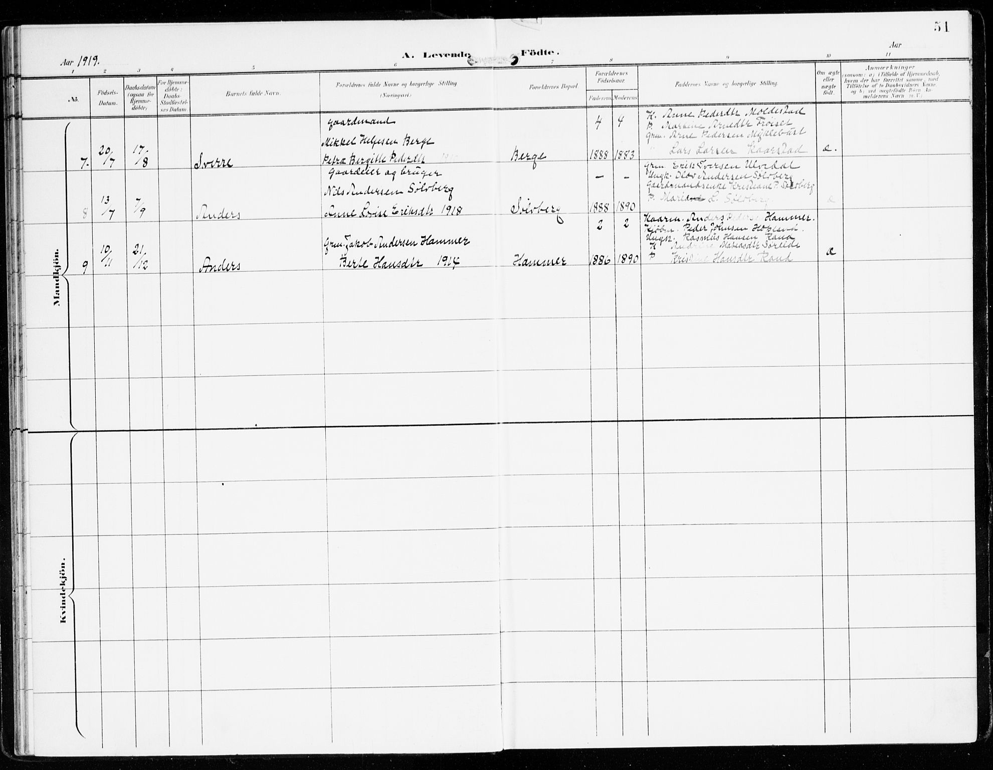 Innvik sokneprestembete, AV/SAB-A-80501: Parish register (official) no. D 2, 1900-1921, p. 51