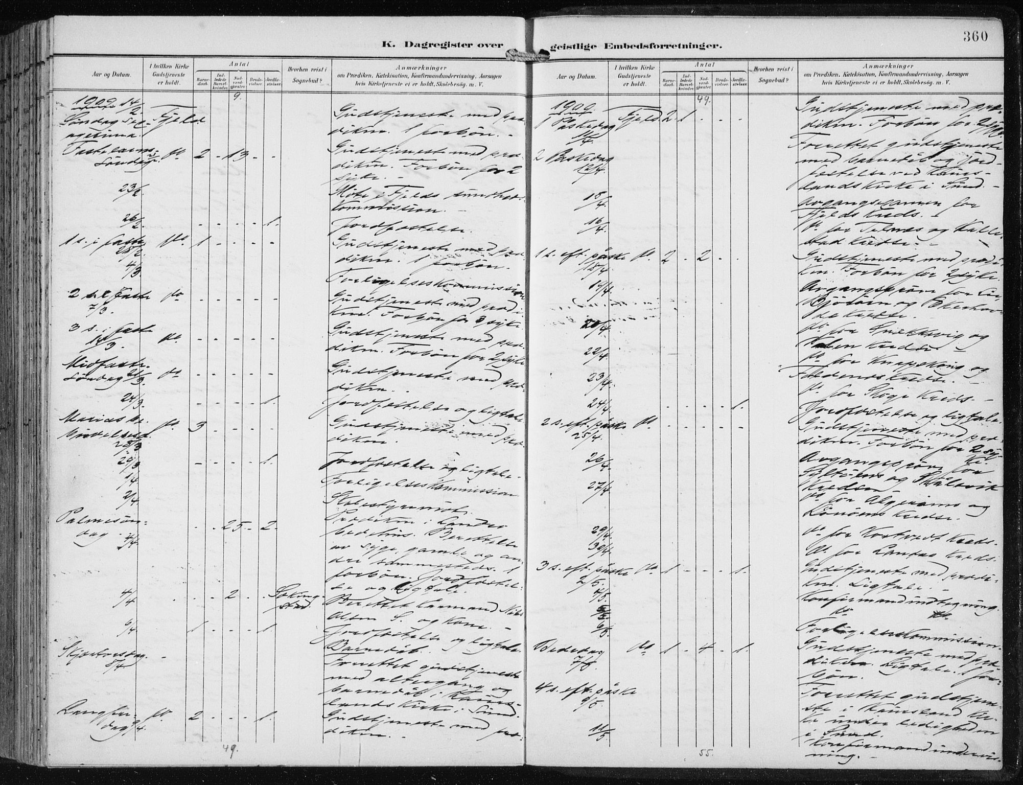 Fjell sokneprestembete, SAB/A-75301/H/Haa: Parish register (official) no. A  9, 1899-1910, p. 360
