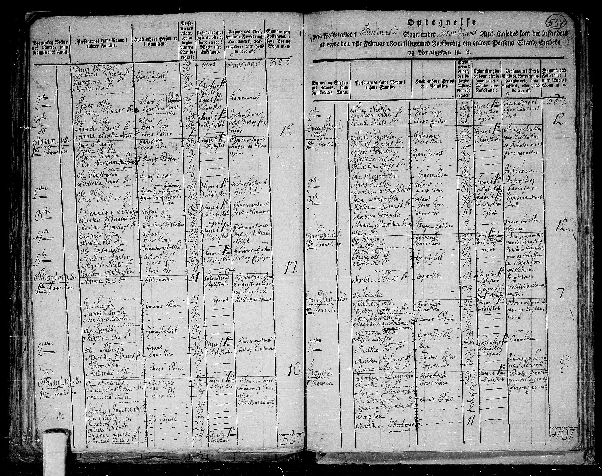 RA, 1801 census for 1727P Beitstad, 1801, p. 533b-534a