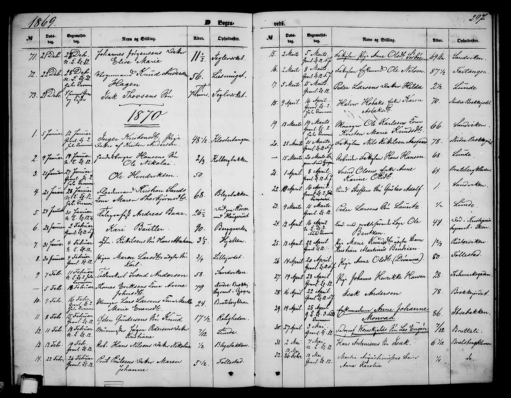 Skien kirkebøker, SAKO/A-302/G/Ga/L0005: Parish register (copy) no. 5, 1868-1880, p. 297