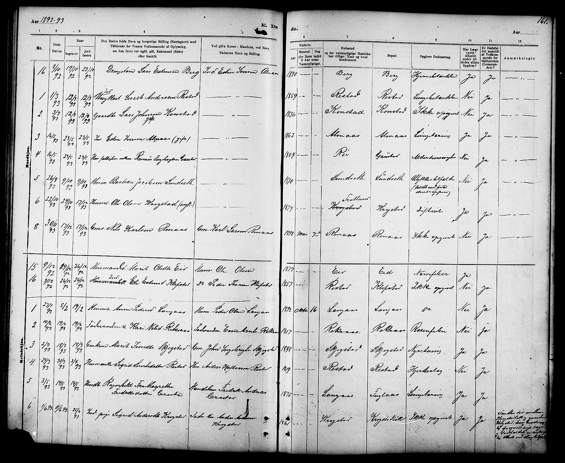 Ministerialprotokoller, klokkerbøker og fødselsregistre - Sør-Trøndelag, SAT/A-1456/694/L1132: Parish register (copy) no. 694C04, 1887-1914, p. 161