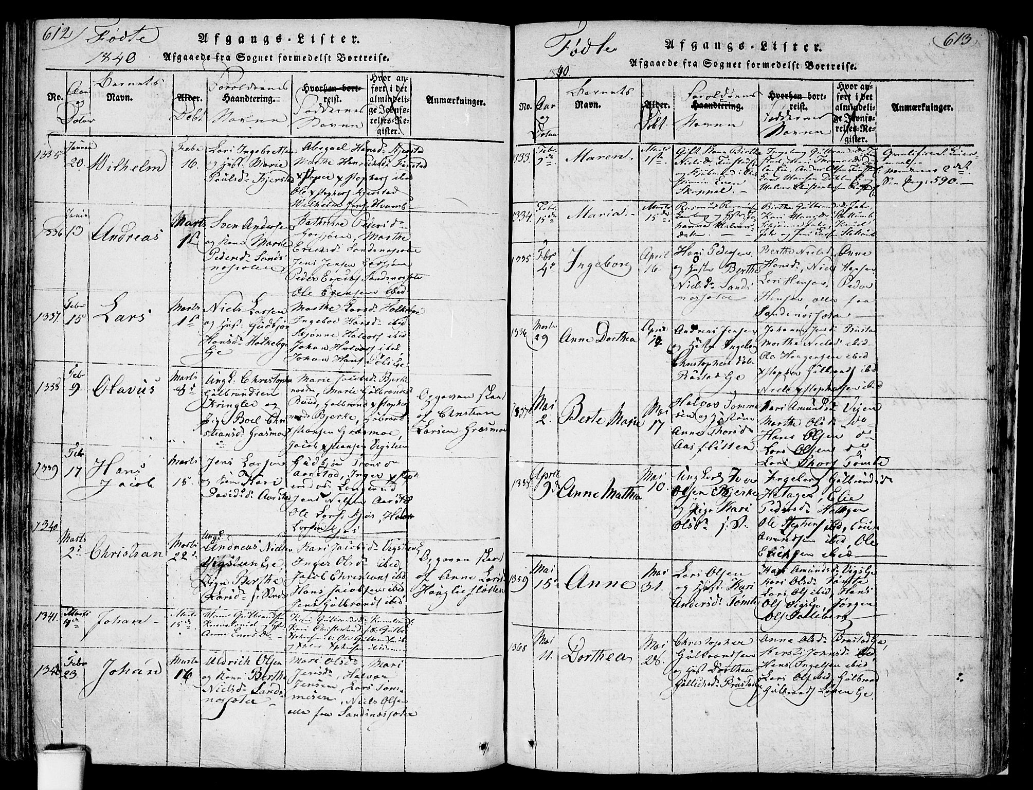 Nannestad prestekontor Kirkebøker, SAO/A-10414a/F/Fa/L0009: Parish register (official) no. I 9, 1815-1840, p. 612-613