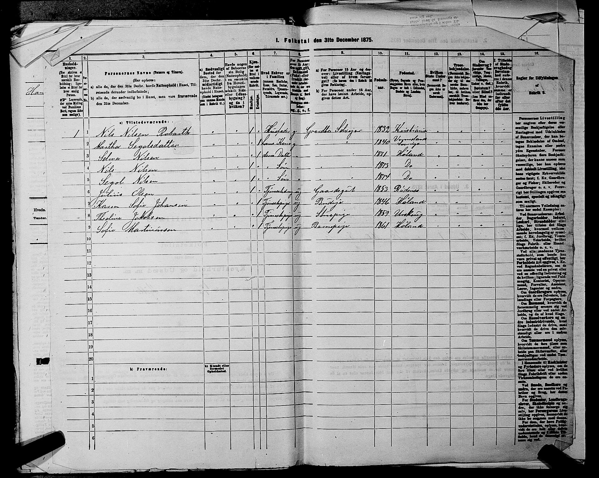 RA, 1875 census for 0221P Høland, 1875, p. 280