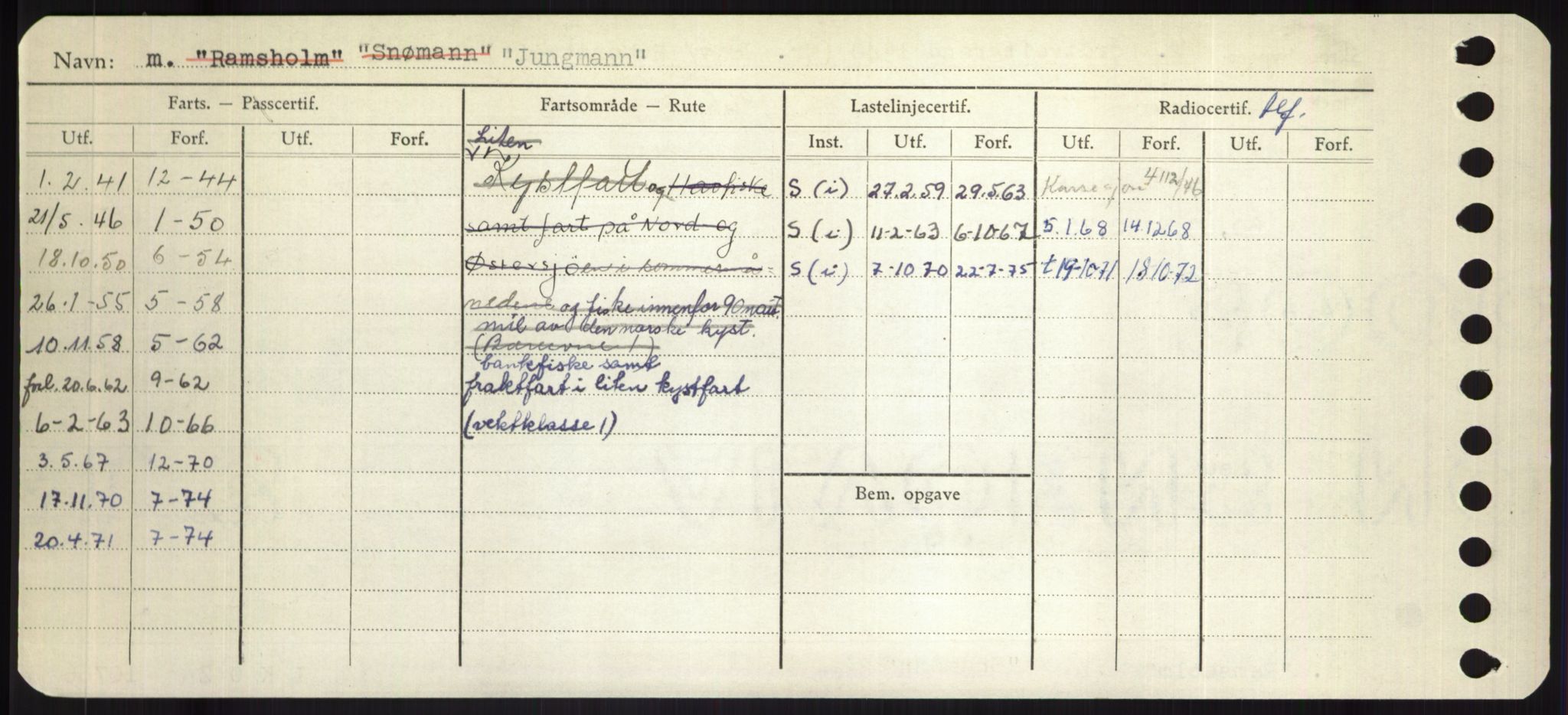 Sjøfartsdirektoratet med forløpere, Skipsmålingen, AV/RA-S-1627/H/Hd/L0019: Fartøy, J, p. 634