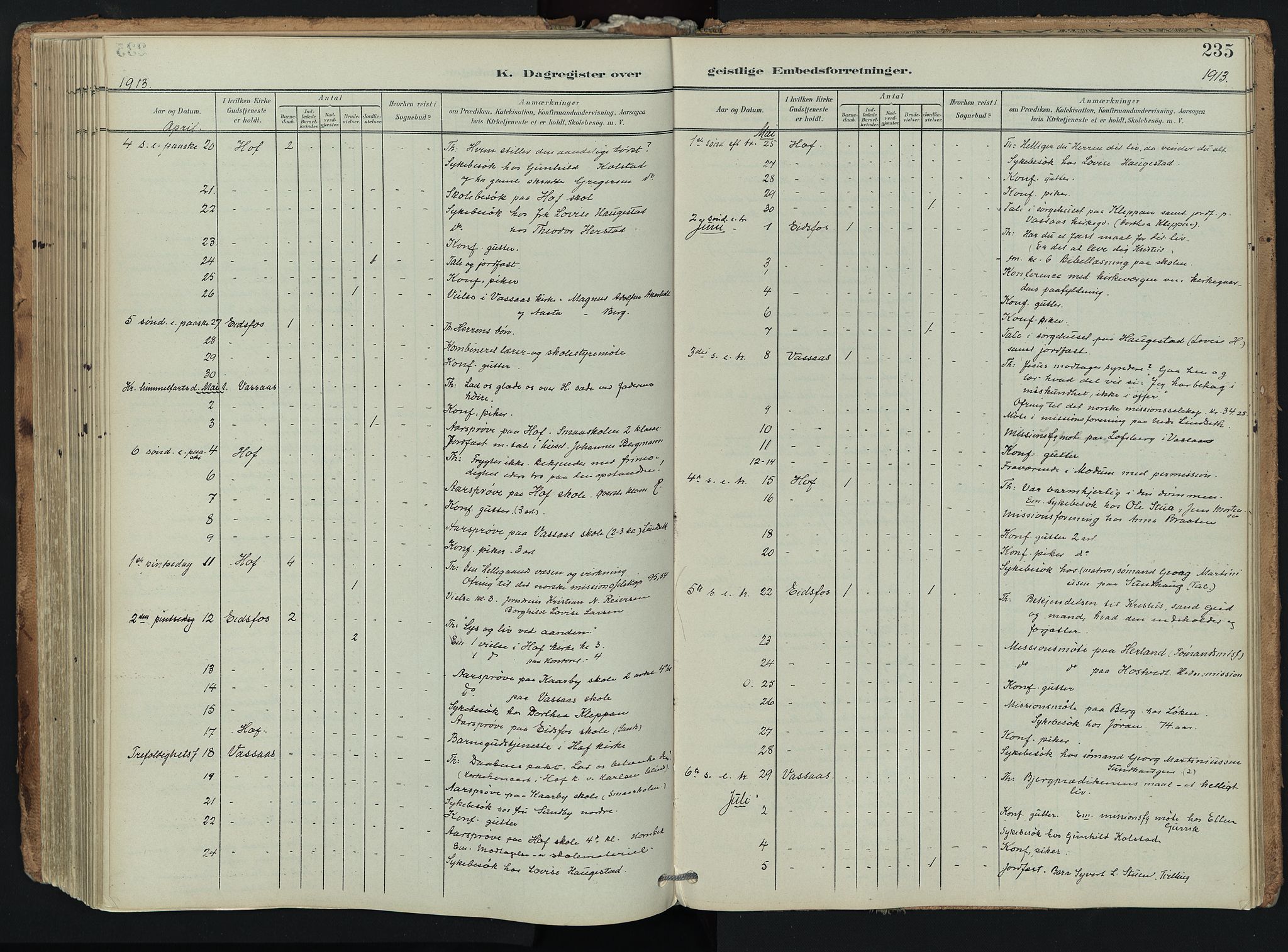 Hof kirkebøker, AV/SAKO-A-64/F/Fa/L0008: Parish register (official) no. I 8, 1902-1921, p. 235