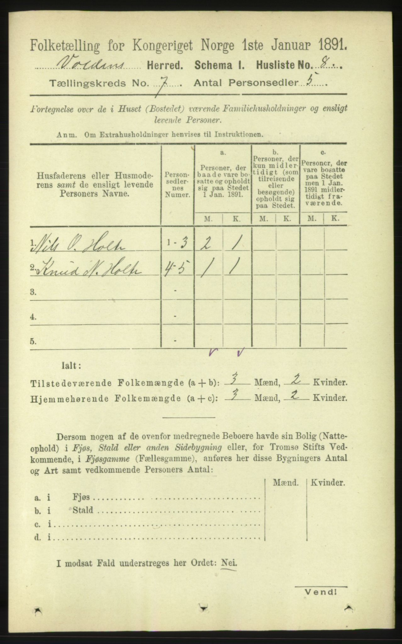 RA, 1891 census for 1519 Volda, 1891, p. 3291