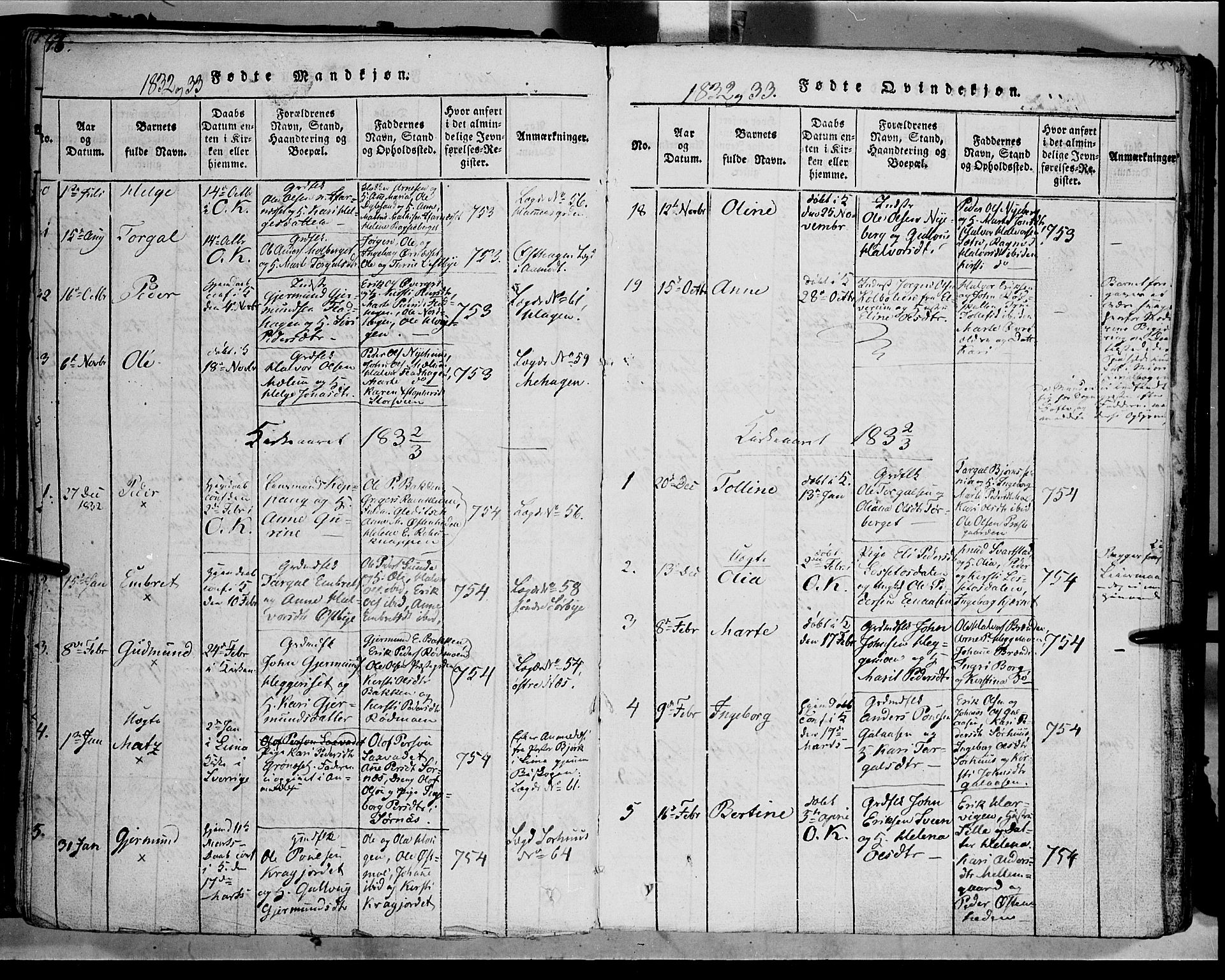 Trysil prestekontor, SAH/PREST-046/H/Ha/Haa/L0003: Parish register (official) no. 3 /1, 1814-1841, p. 176-177