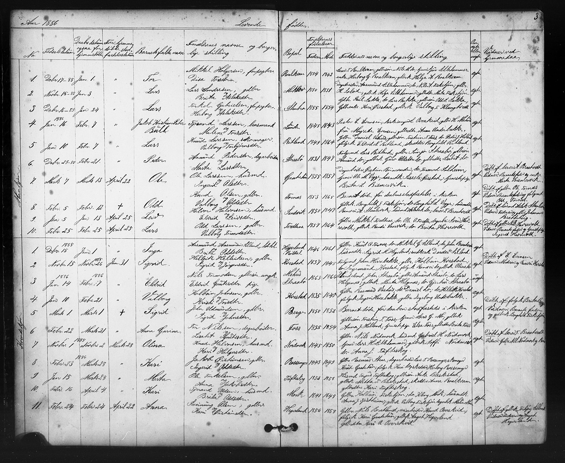 Suldal sokneprestkontor, SAST/A-101845/01/V/L0005: Parish register (copy) no. B 5, 1885-1916, p. 3