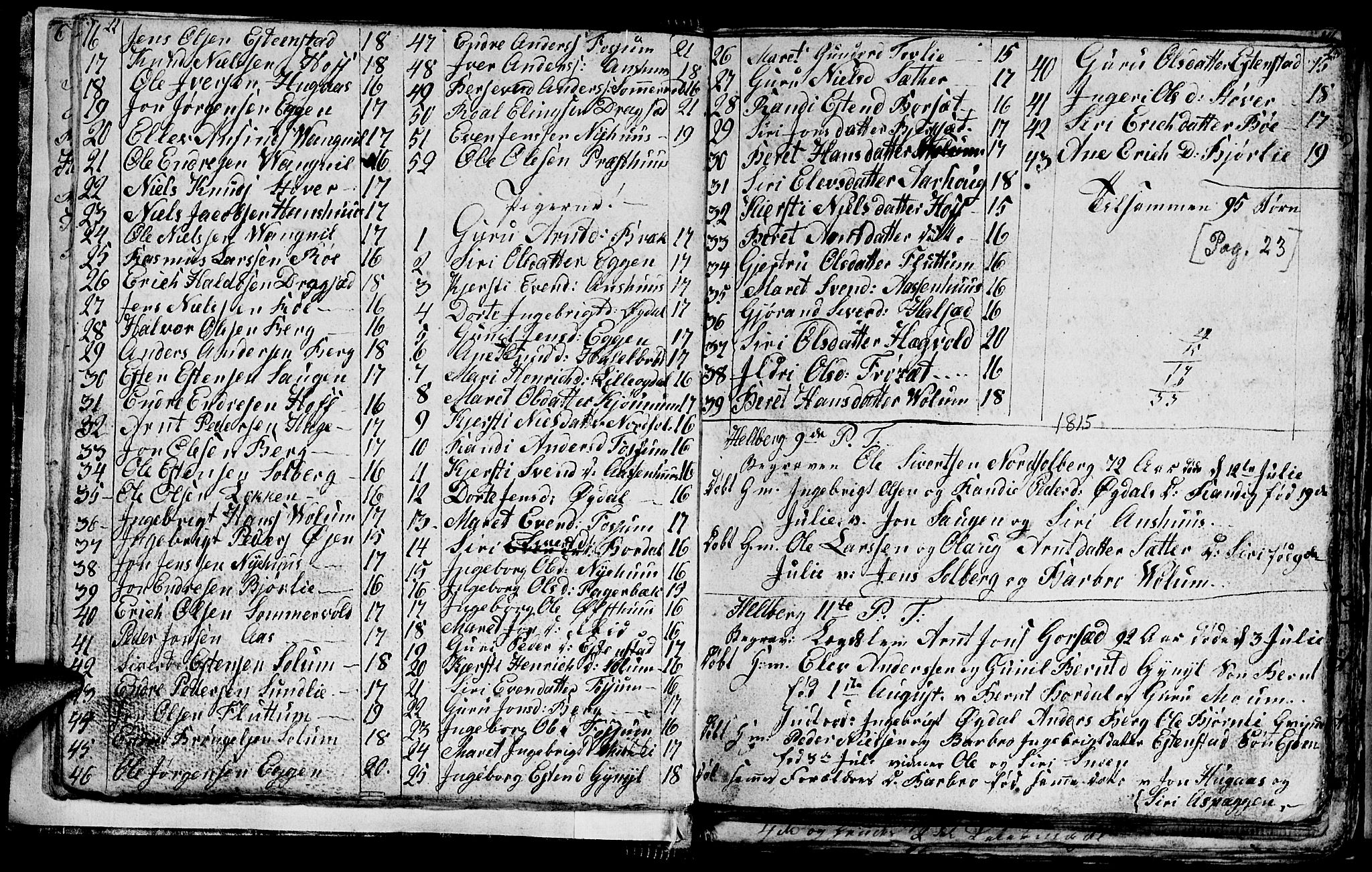 Ministerialprotokoller, klokkerbøker og fødselsregistre - Sør-Trøndelag, SAT/A-1456/689/L1042: Parish register (copy) no. 689C01, 1812-1841, p. 22-23
