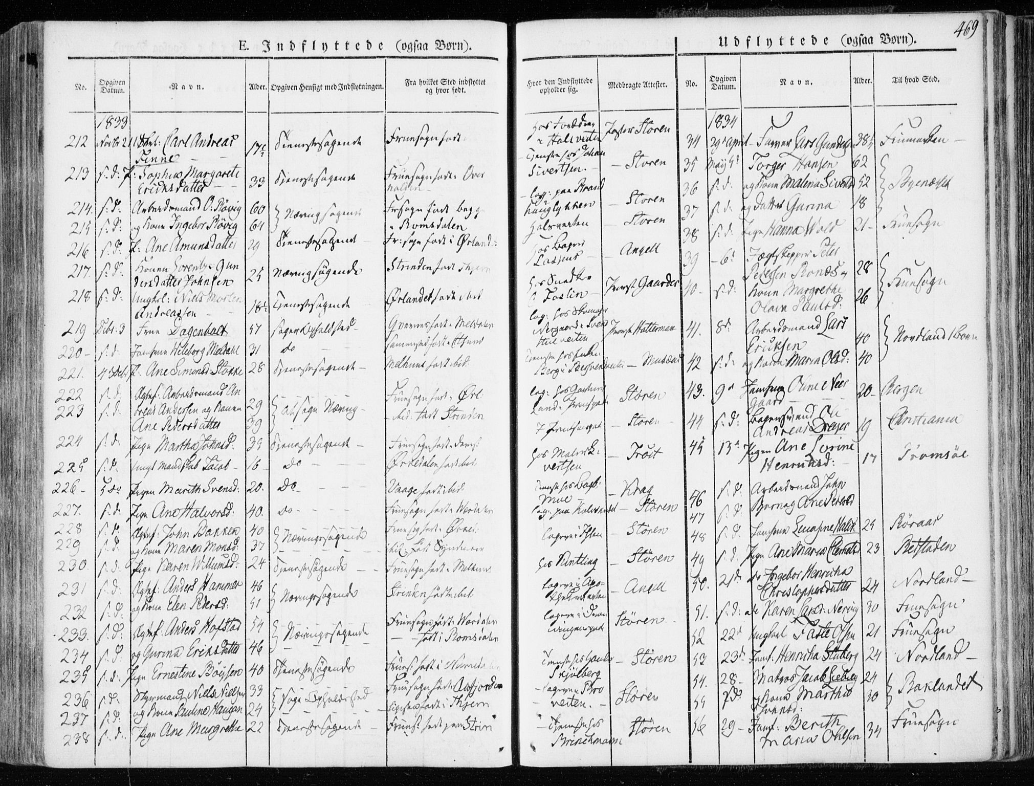 Ministerialprotokoller, klokkerbøker og fødselsregistre - Sør-Trøndelag, AV/SAT-A-1456/601/L0047: Parish register (official) no. 601A15, 1831-1839, p. 469