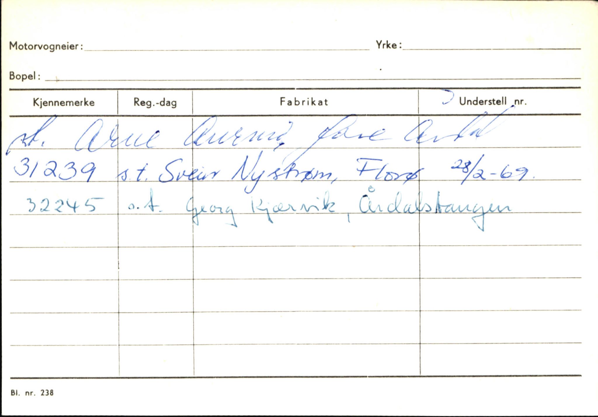 Statens vegvesen, Sogn og Fjordane vegkontor, AV/SAB-A-5301/4/F/L0145: Registerkort Vågsøy S-Å. Årdal I-P, 1945-1975, p. 1107