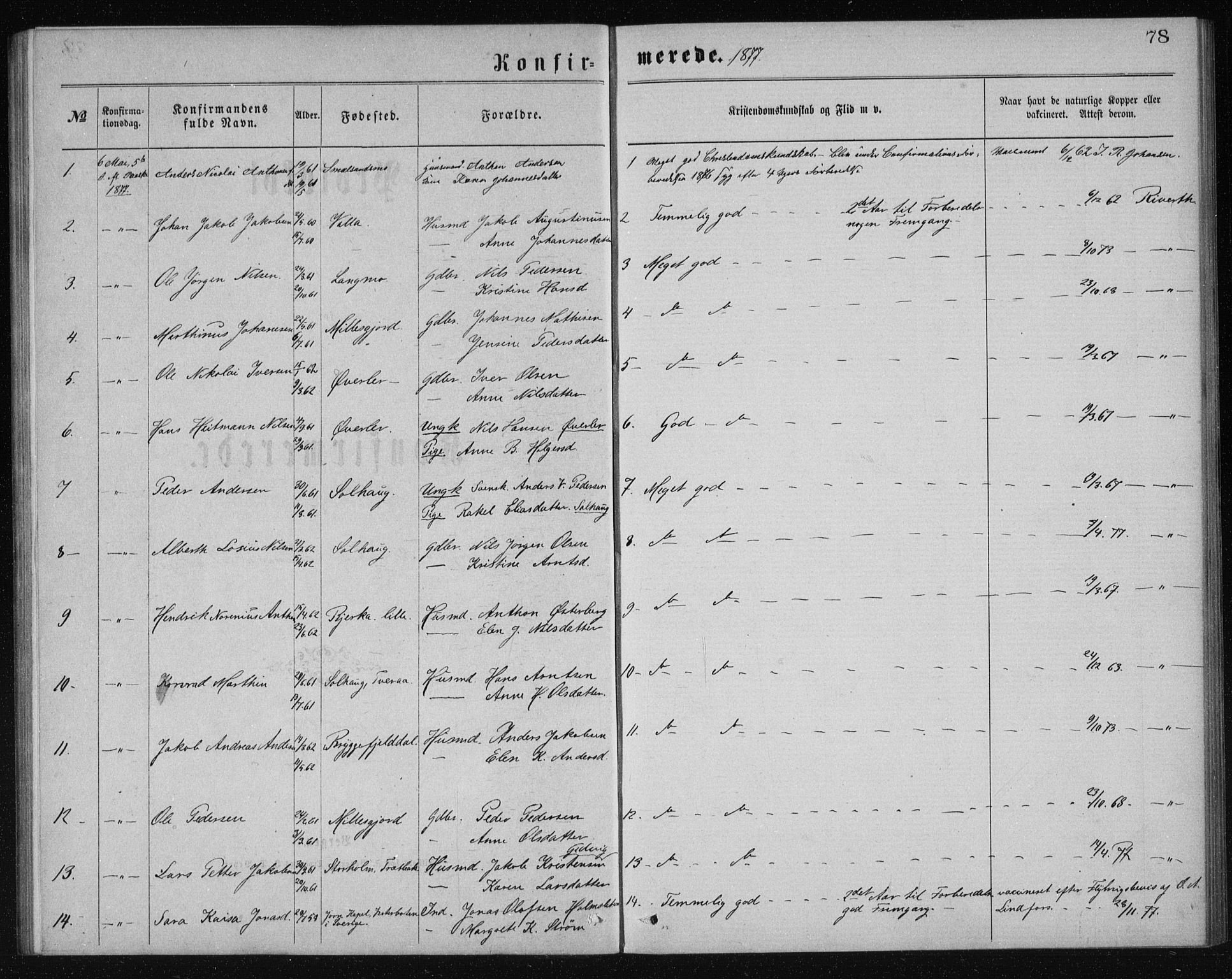 Ministerialprotokoller, klokkerbøker og fødselsregistre - Nordland, AV/SAT-A-1459/826/L0381: Parish register (copy) no. 826C01, 1877-1886, p. 78