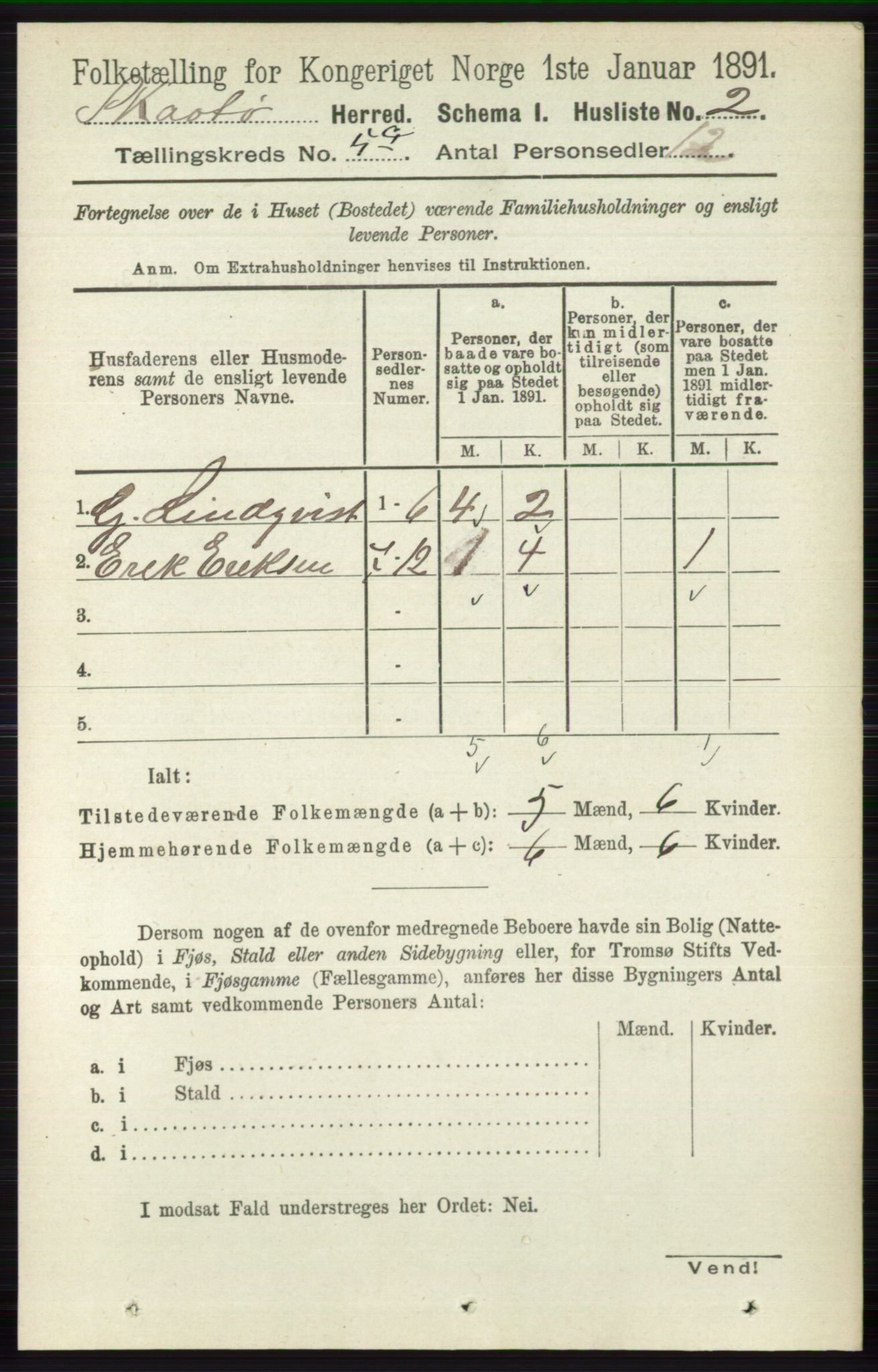 RA, 1891 census for 0815 Skåtøy, 1891, p. 2637