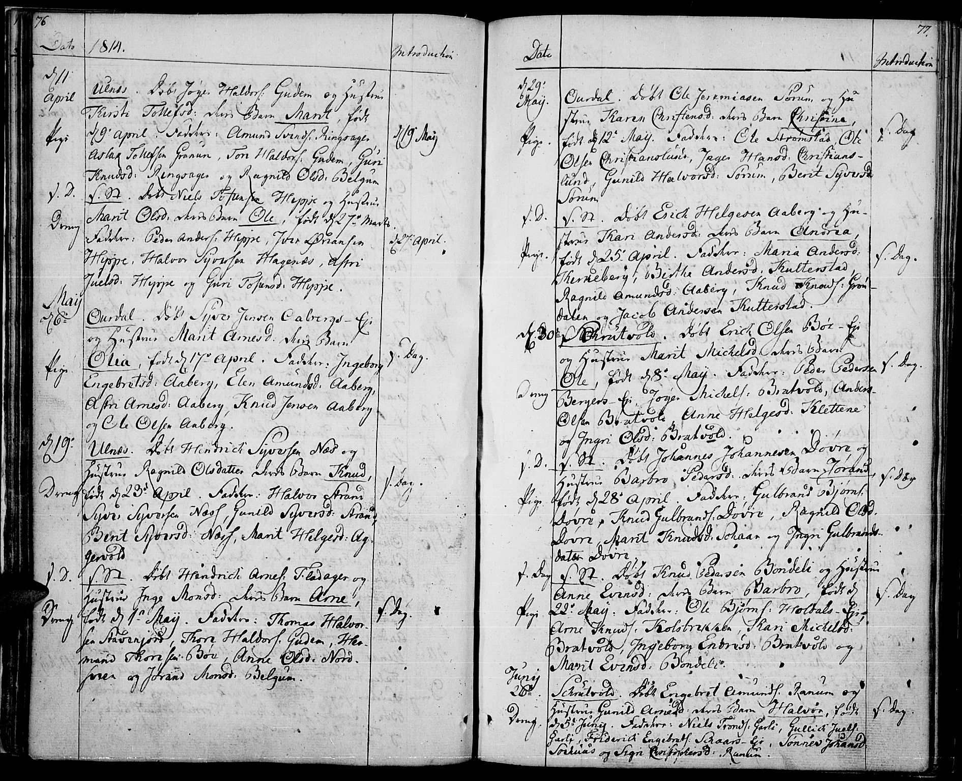 Nord-Aurdal prestekontor, AV/SAH-PREST-132/H/Ha/Haa/L0001: Parish register (official) no. 1, 1808-1815, p. 76-77