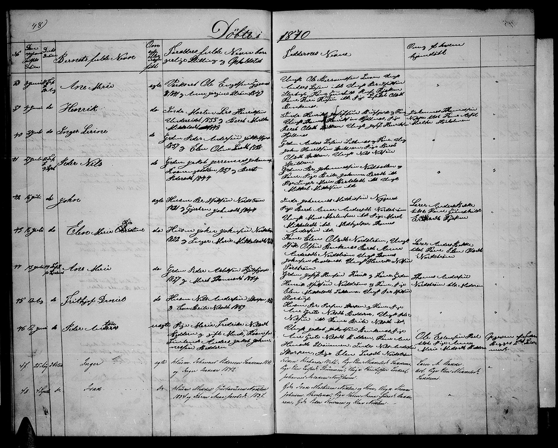 Skjervøy sokneprestkontor, AV/SATØ-S-1300/H/Ha/Hab/L0013klokker: Parish register (copy) no. 13, 1862-1870, p. 48