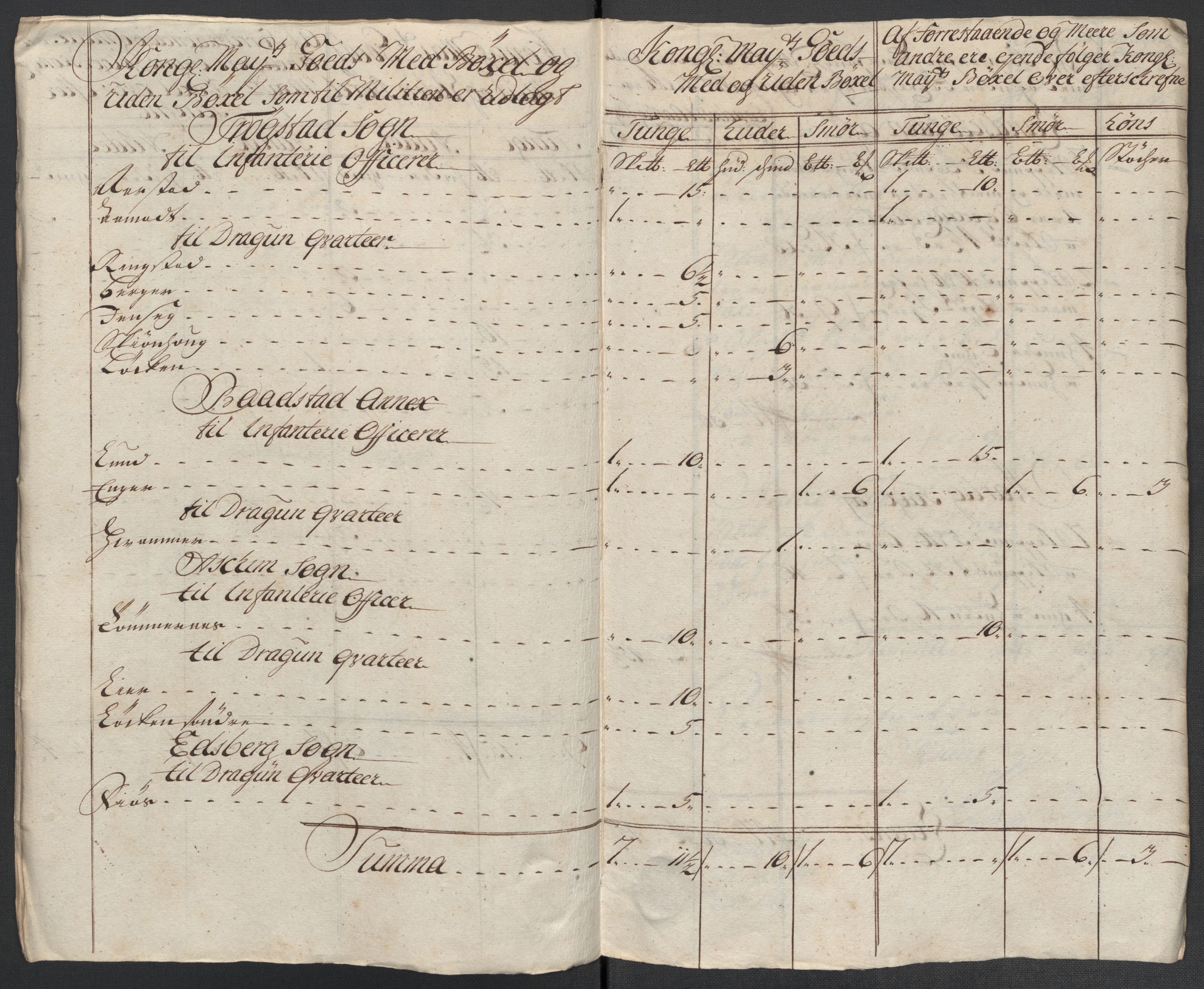 Rentekammeret inntil 1814, Reviderte regnskaper, Fogderegnskap, RA/EA-4092/R07/L0311: Fogderegnskap Rakkestad, Heggen og Frøland, 1716, p. 253