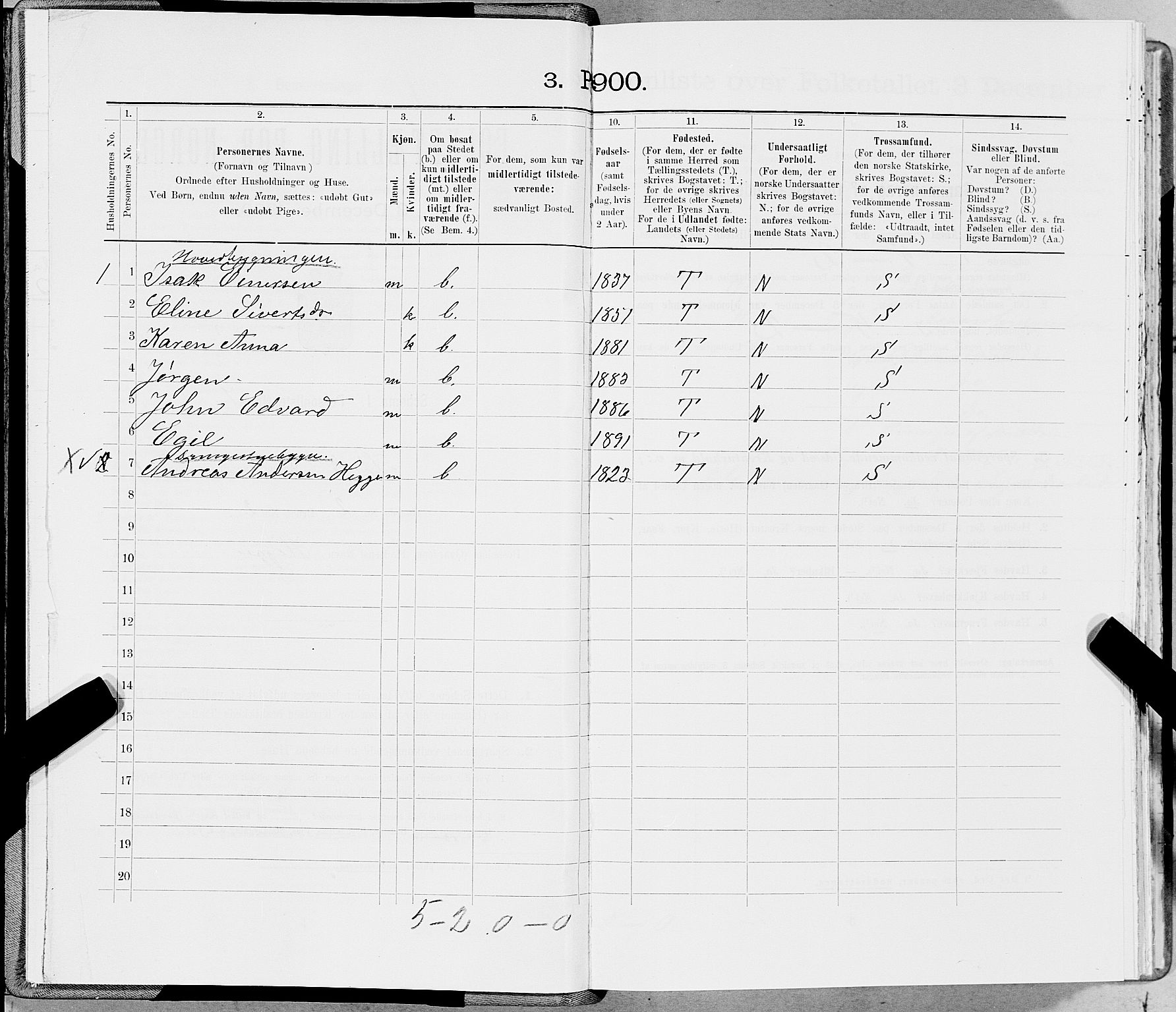 SAT, 1900 census for Stod, 1900, p. 45