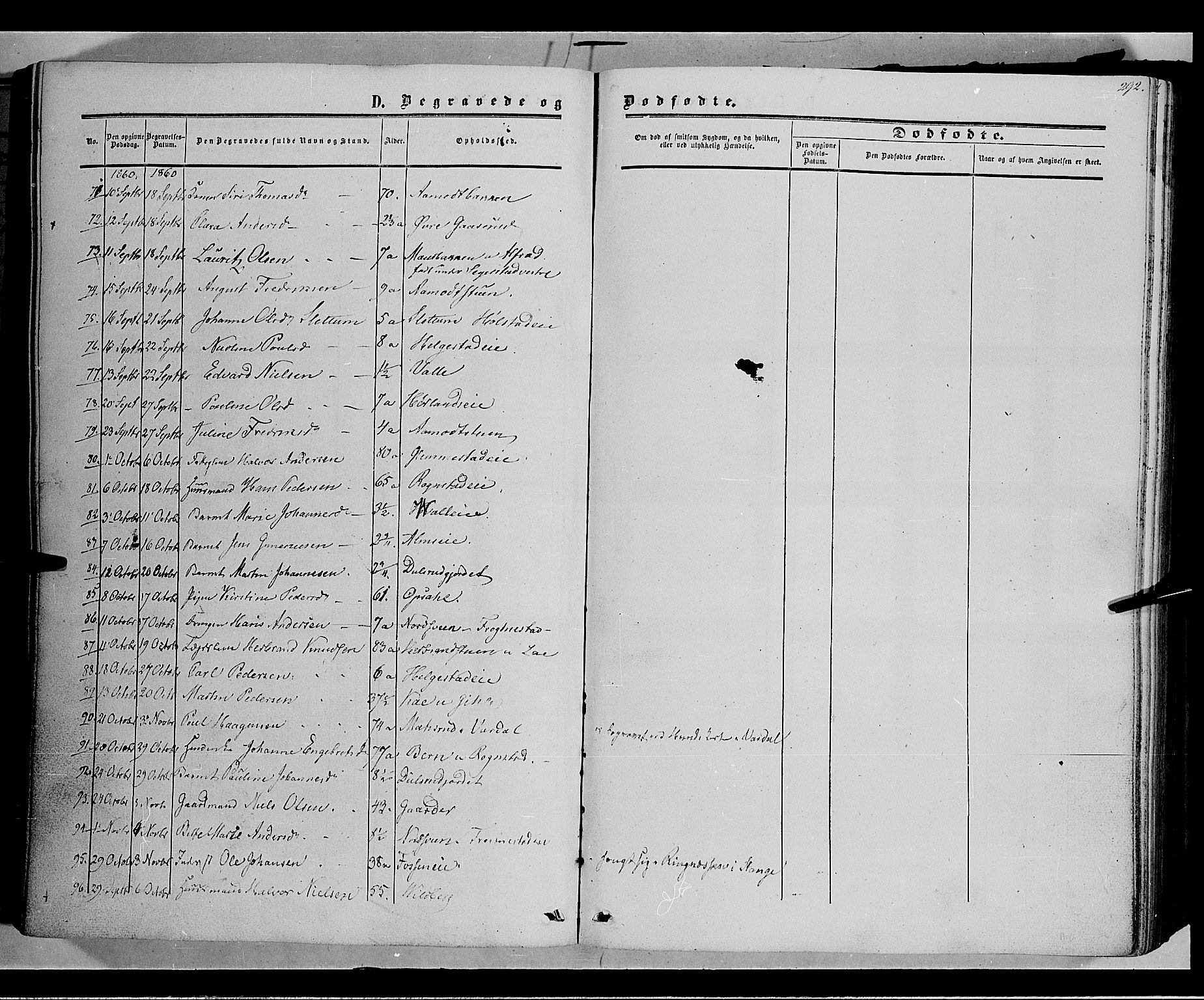 Østre Toten prestekontor, SAH/PREST-104/H/Ha/Haa/L0004: Parish register (official) no. 4, 1857-1865, p. 292