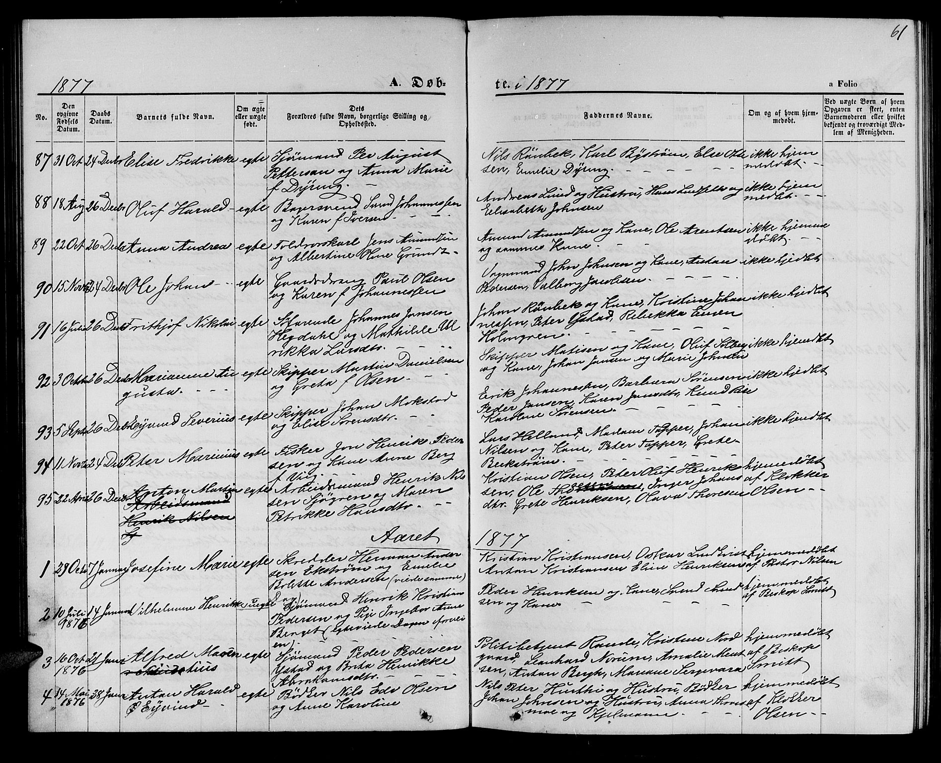 Hammerfest sokneprestkontor, SATØ/S-1347/H/Hb/L0004.klokk: Parish register (copy) no. 4, 1869-1877, p. 61