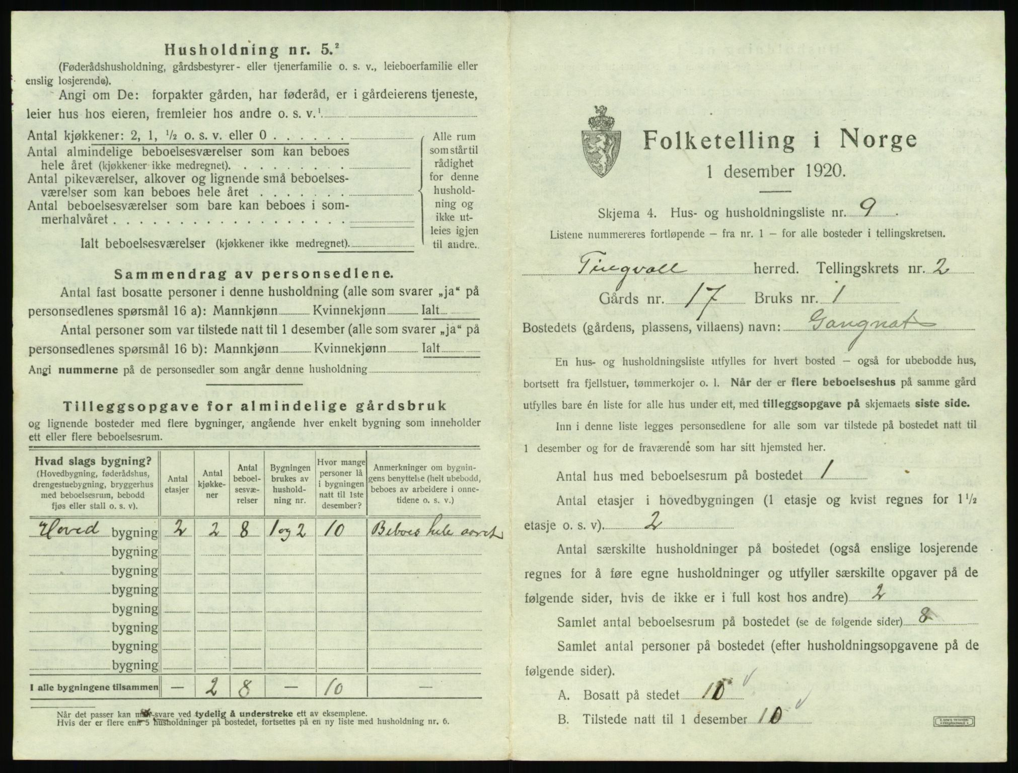 SAT, 1920 census for Tingvoll, 1920, p. 94