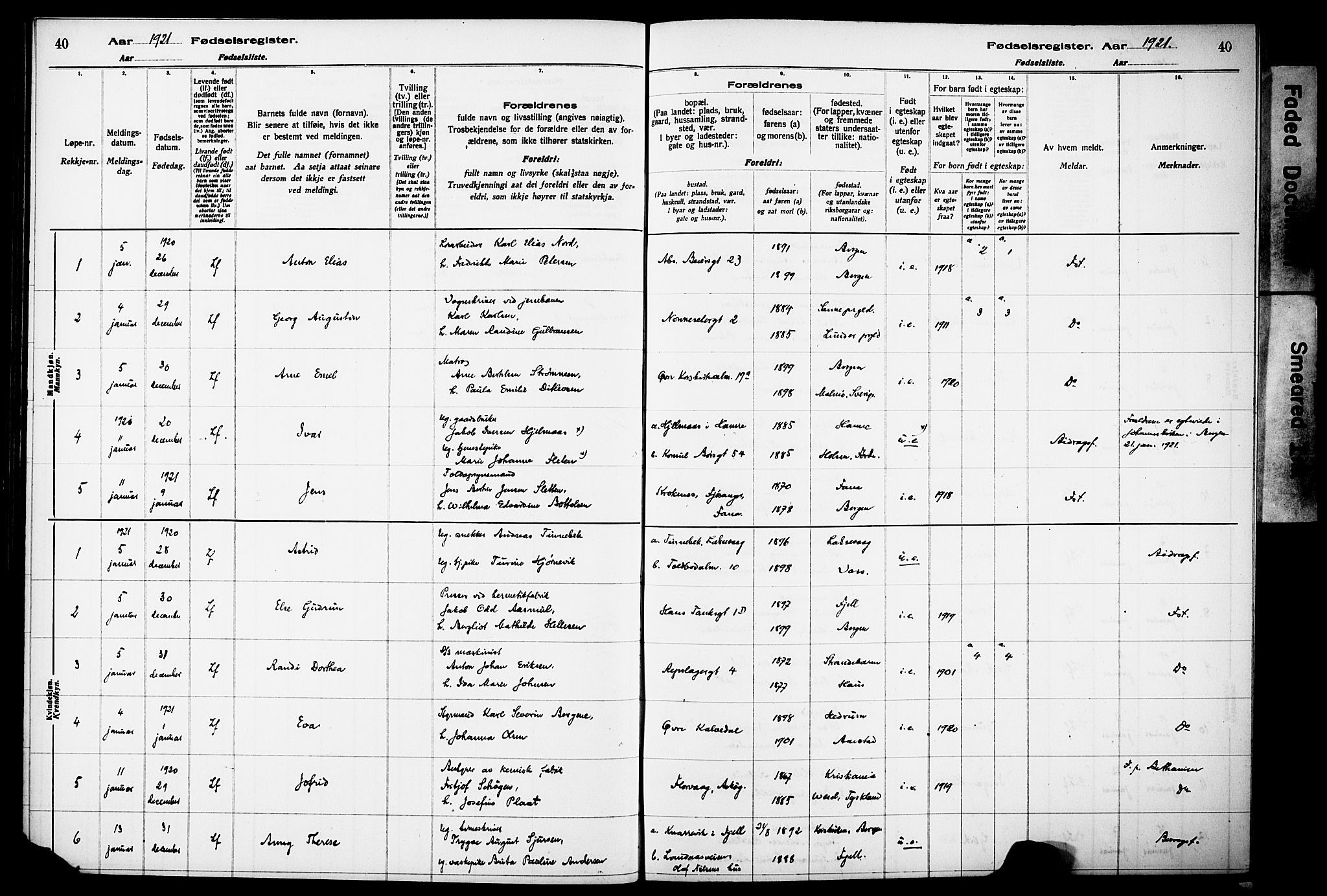 Kvinneklinikken, SAB/A-76301/F/L0A02: Birth register no. A 2, 1920-1924, p. 40