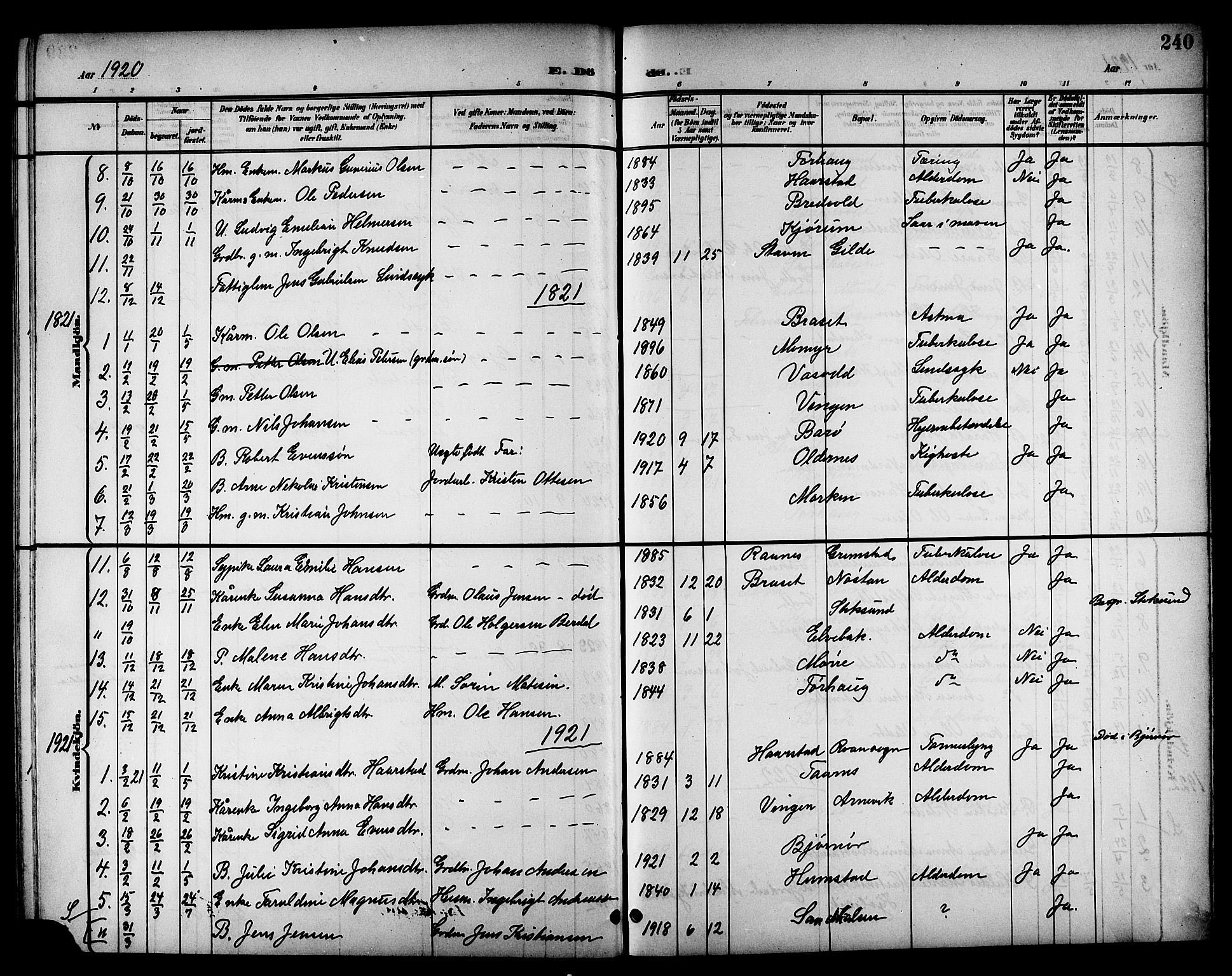Ministerialprotokoller, klokkerbøker og fødselsregistre - Sør-Trøndelag, SAT/A-1456/655/L0688: Parish register (copy) no. 655C04, 1899-1922, p. 240