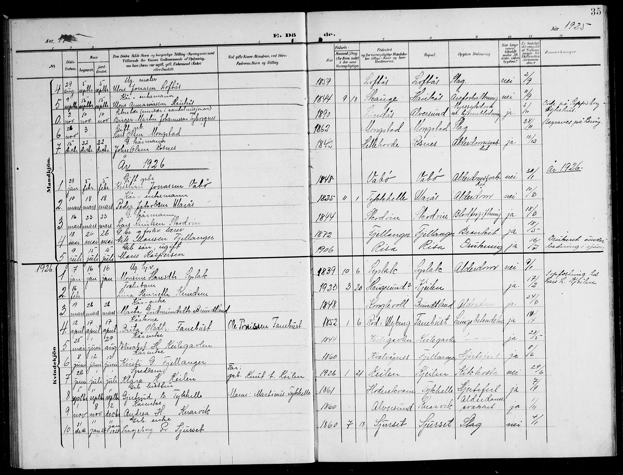 Lindås Sokneprestembete, SAB/A-76701/H/Hab: Parish register (copy) no. B 6, 1906-1944, p. 35