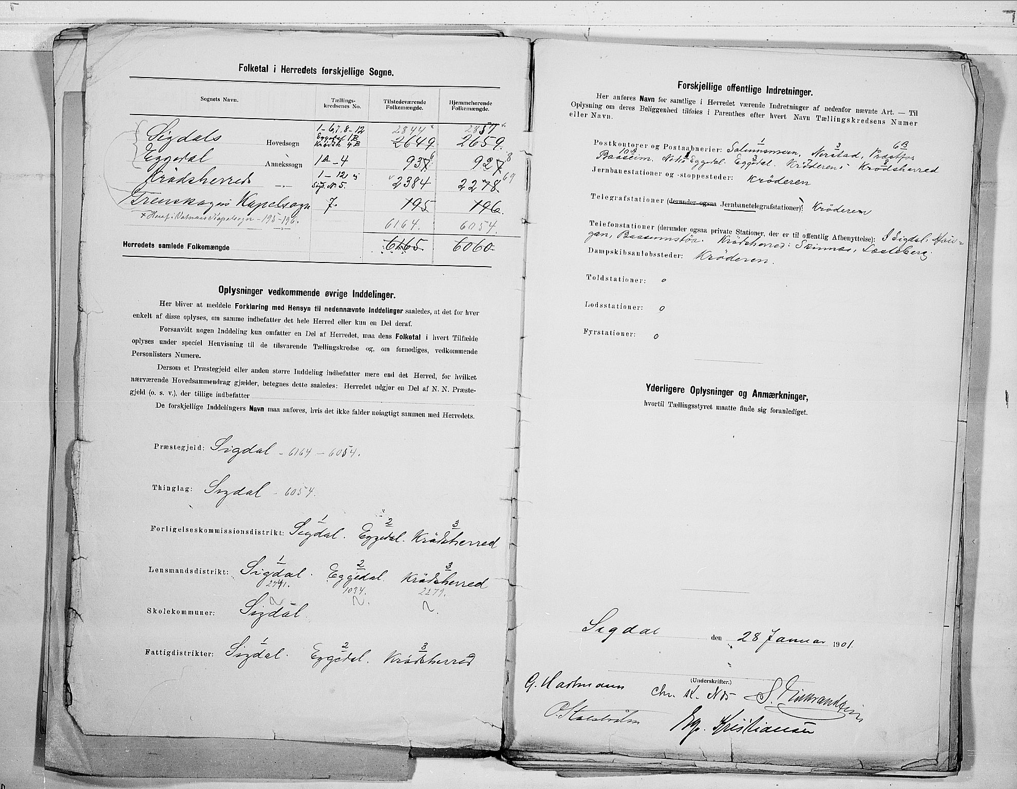 RA, 1900 census for Sigdal, 1900, p. 3