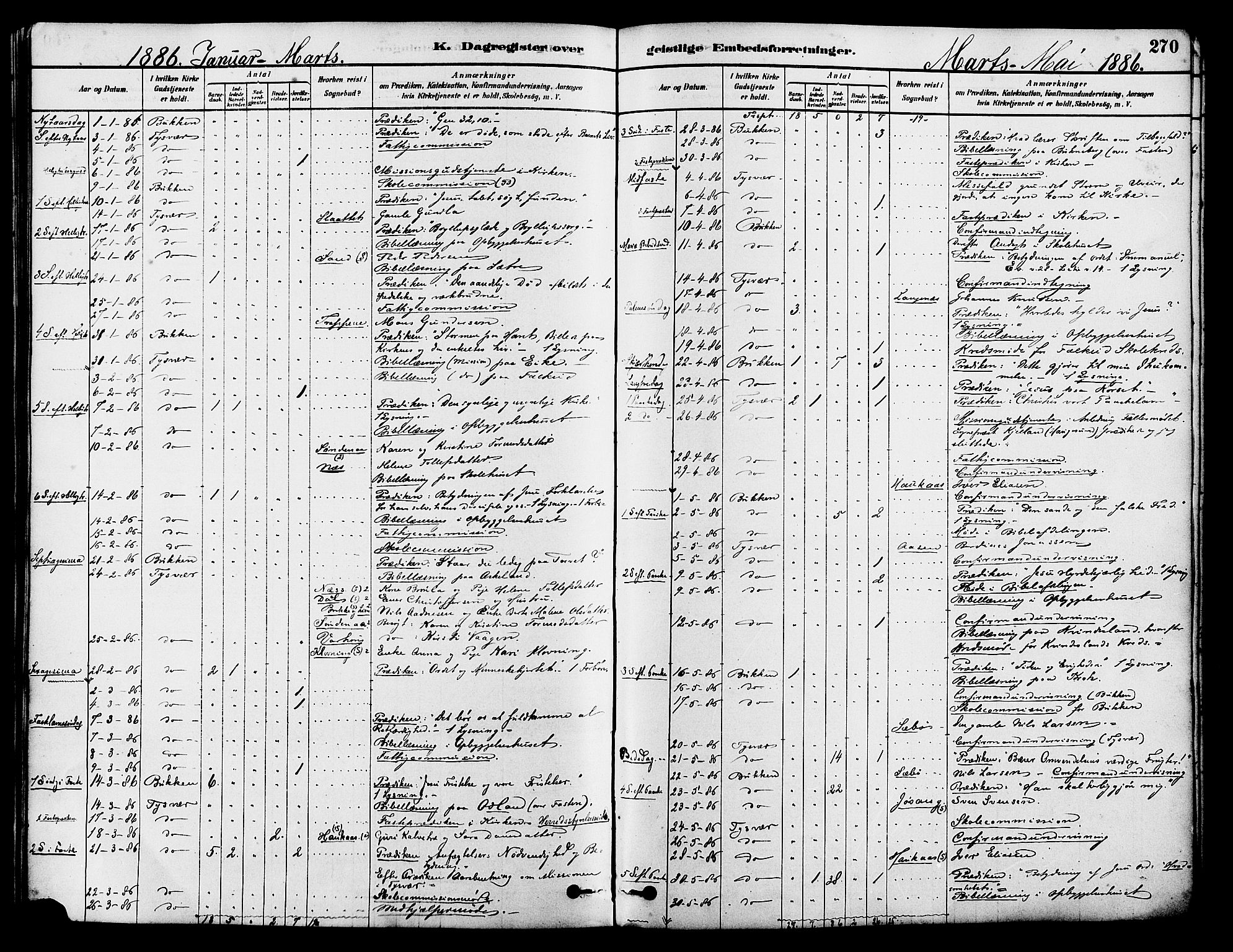 Tysvær sokneprestkontor, AV/SAST-A -101864/H/Ha/Haa/L0006: Parish register (official) no. A 6, 1878-1896, p. 270