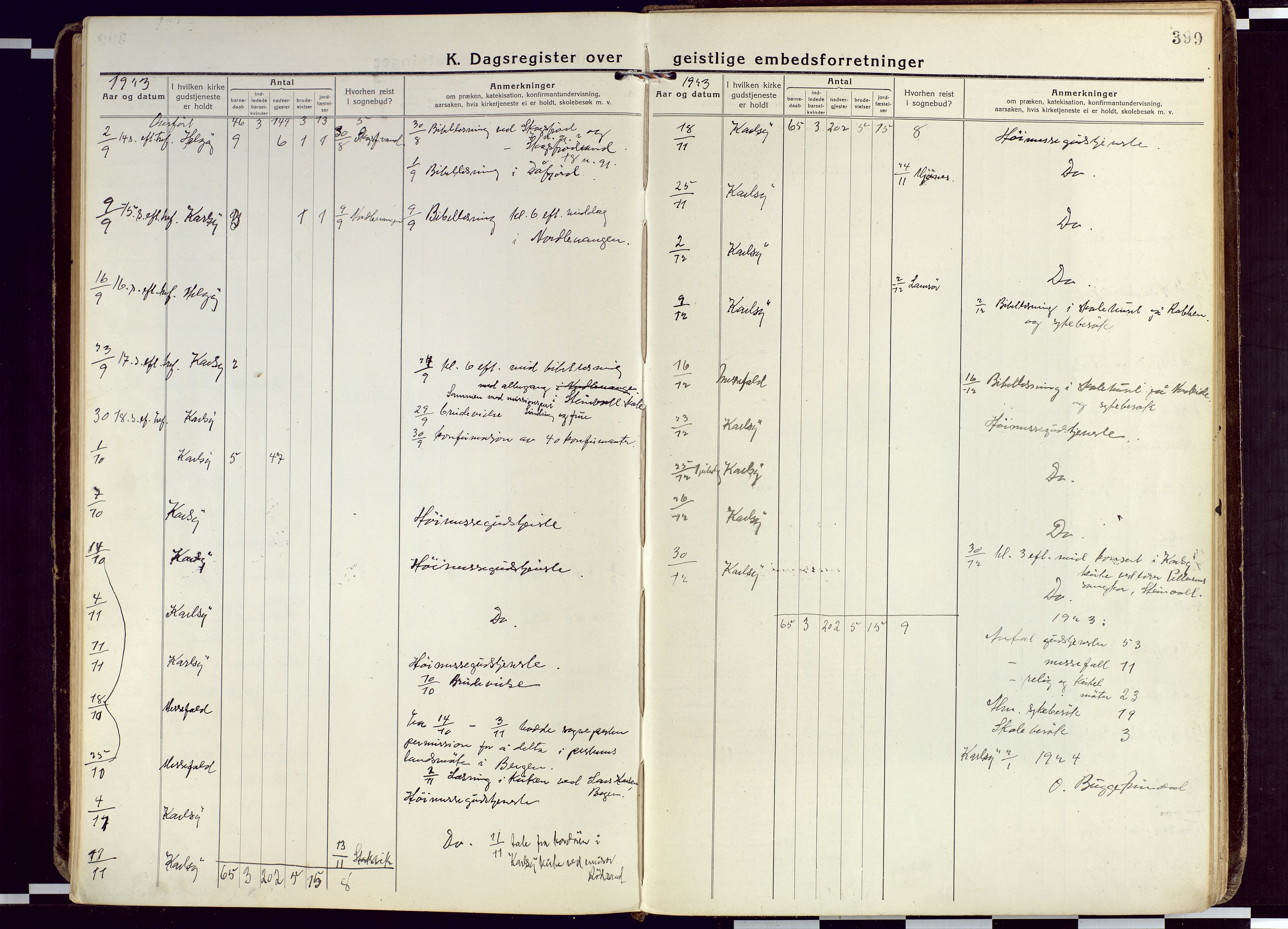 Karlsøy sokneprestembete, AV/SATØ-S-1299/H/Ha/Haa/L0015kirke: Parish register (official) no. 15, 1918-1929, p. 399