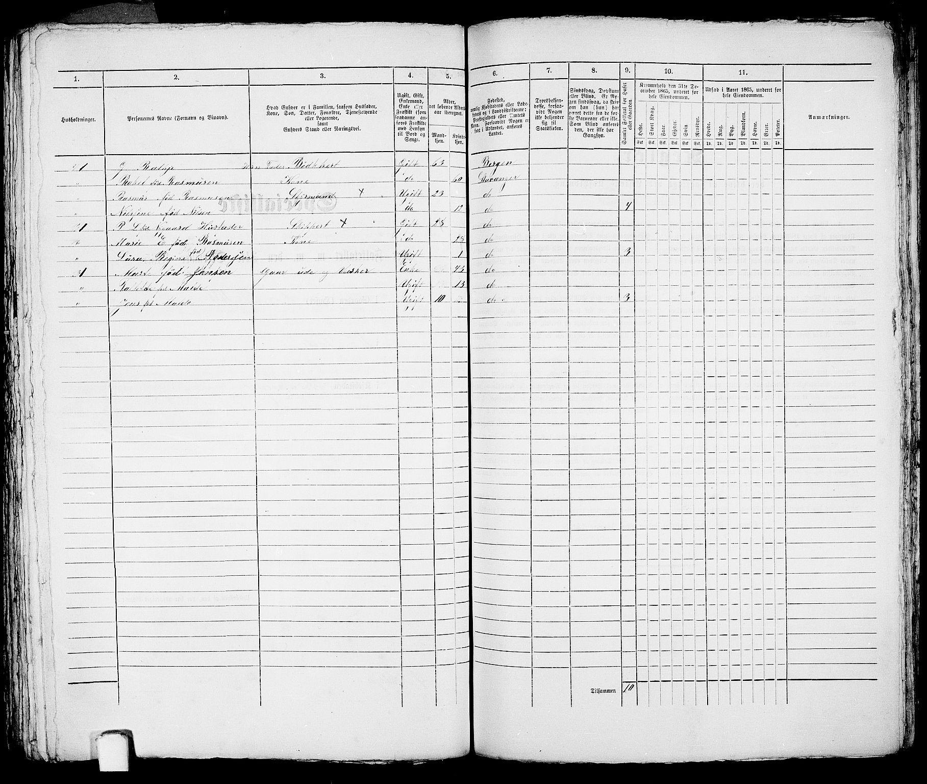 RA, 1865 census for Stavanger, 1865, p. 2875