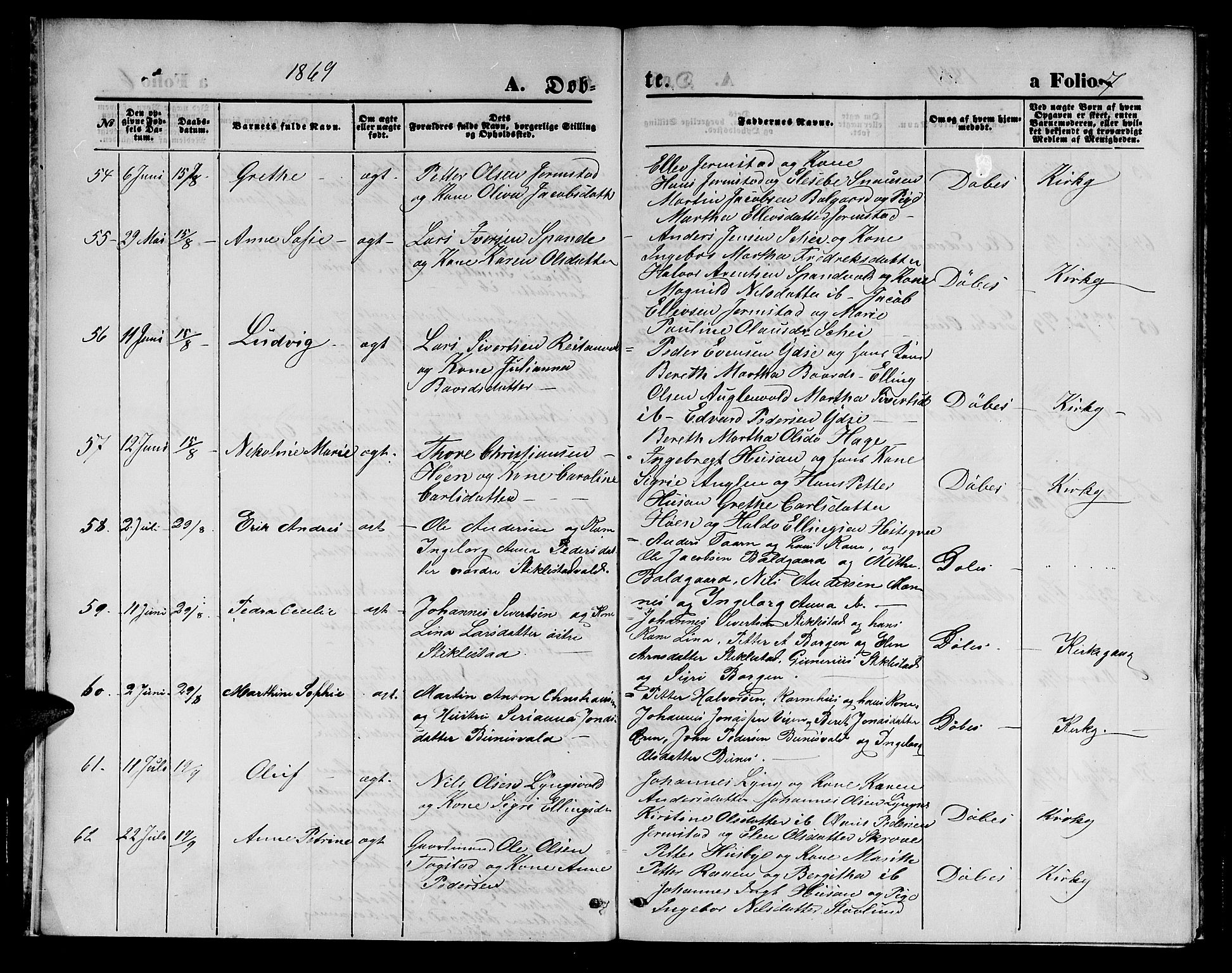 Ministerialprotokoller, klokkerbøker og fødselsregistre - Nord-Trøndelag, AV/SAT-A-1458/723/L0255: Parish register (copy) no. 723C03, 1869-1879, p. 7