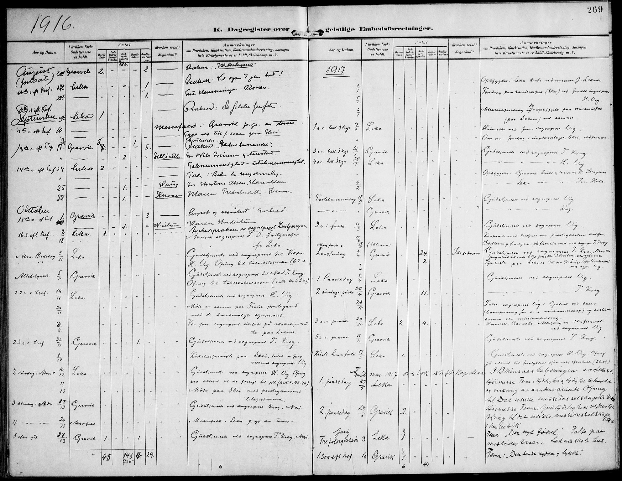 Ministerialprotokoller, klokkerbøker og fødselsregistre - Nord-Trøndelag, SAT/A-1458/788/L0698: Parish register (official) no. 788A05, 1902-1921, p. 269