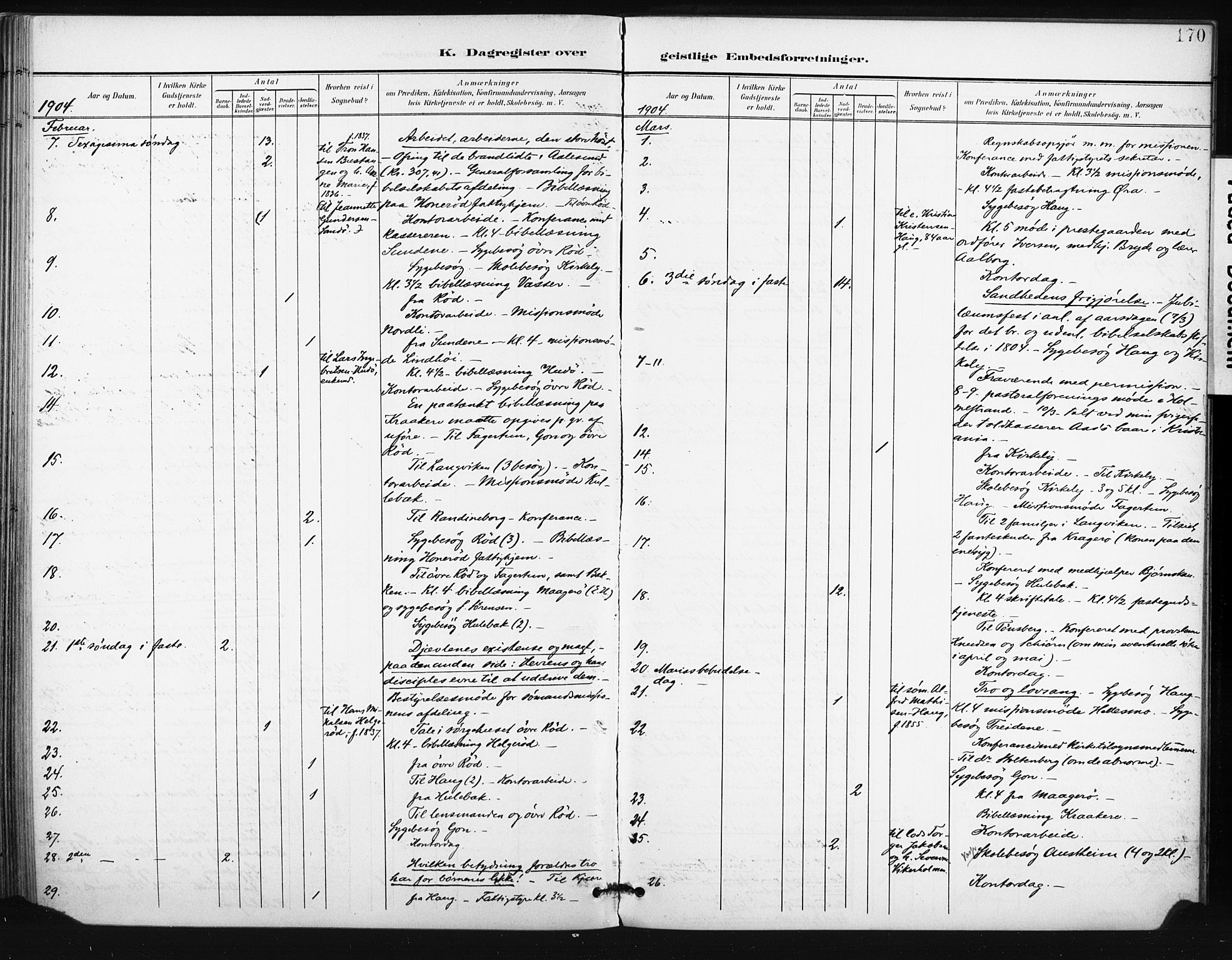 Tjøme kirkebøker, AV/SAKO-A-328/F/Fa/L0005: Parish register (official) no. I 5, 1901-1909, p. 170