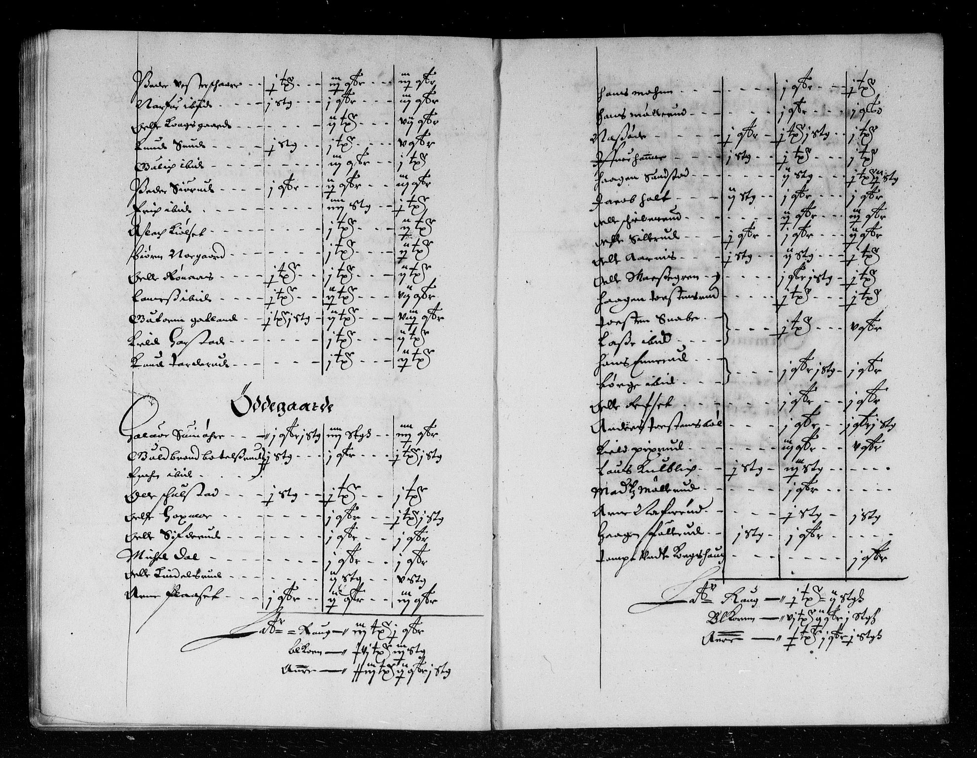 Rentekammeret inntil 1814, Reviderte regnskaper, Stiftamtstueregnskaper, Landkommissariatet på Akershus og Akershus stiftamt, AV/RA-EA-5869/R/Rb/L0041: Akershus stiftamt, 1666