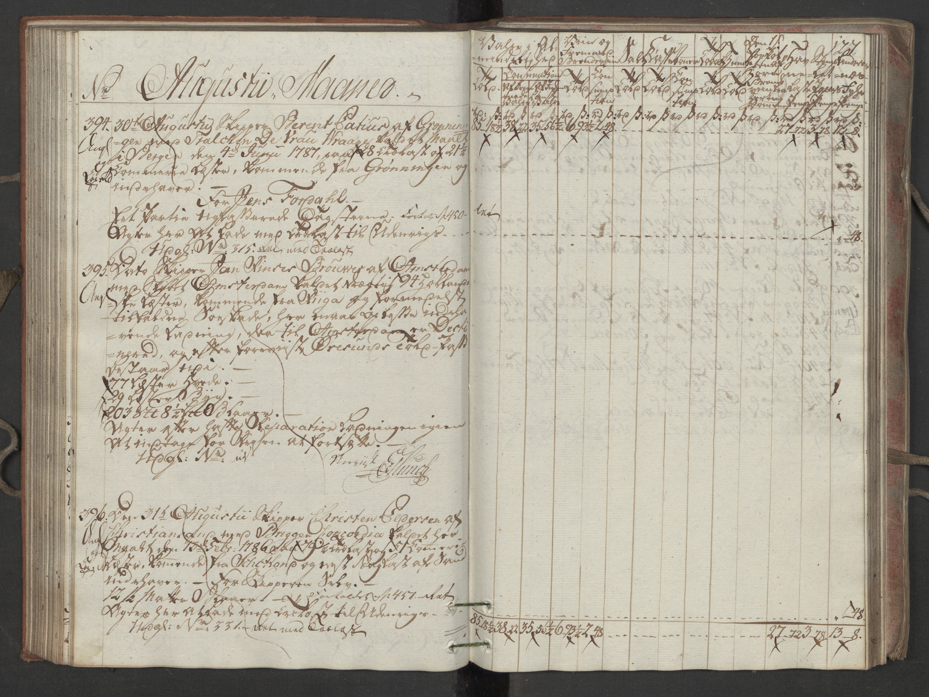 Generaltollkammeret, tollregnskaper, AV/RA-EA-5490/R16/L0115/0001: Tollregnskaper Kristiansand / Inngående tollbok, 1790-1792, p. 126b-127a