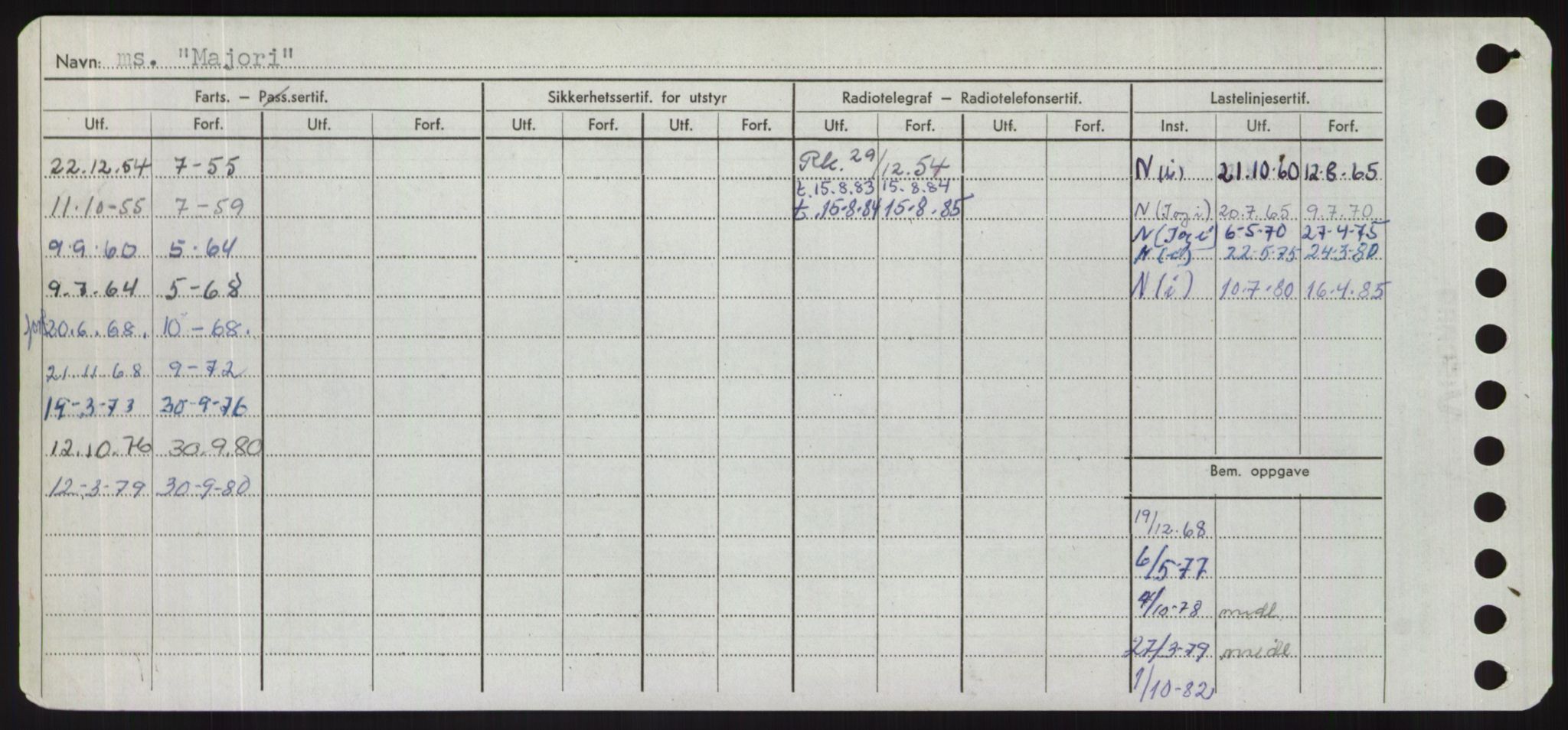 Sjøfartsdirektoratet med forløpere, Skipsmålingen, AV/RA-S-1627/H/Hd/L0024: Fartøy, M-Mim, p. 132