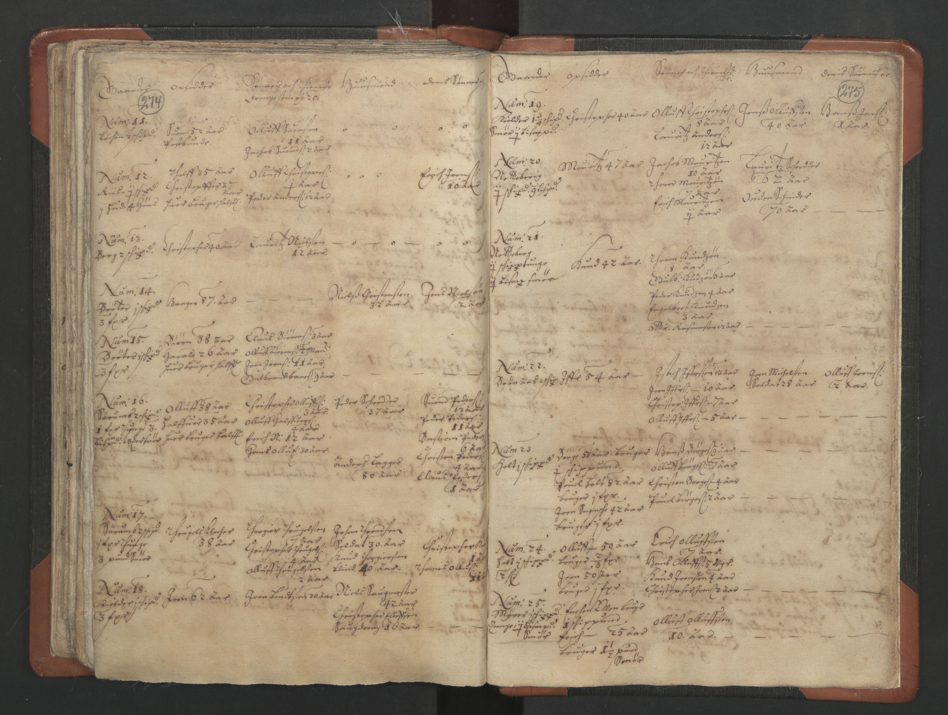 RA, Vicar's Census 1664-1666, no. 3: Nedre Romerike deanery, 1664-1666, p. 274-275