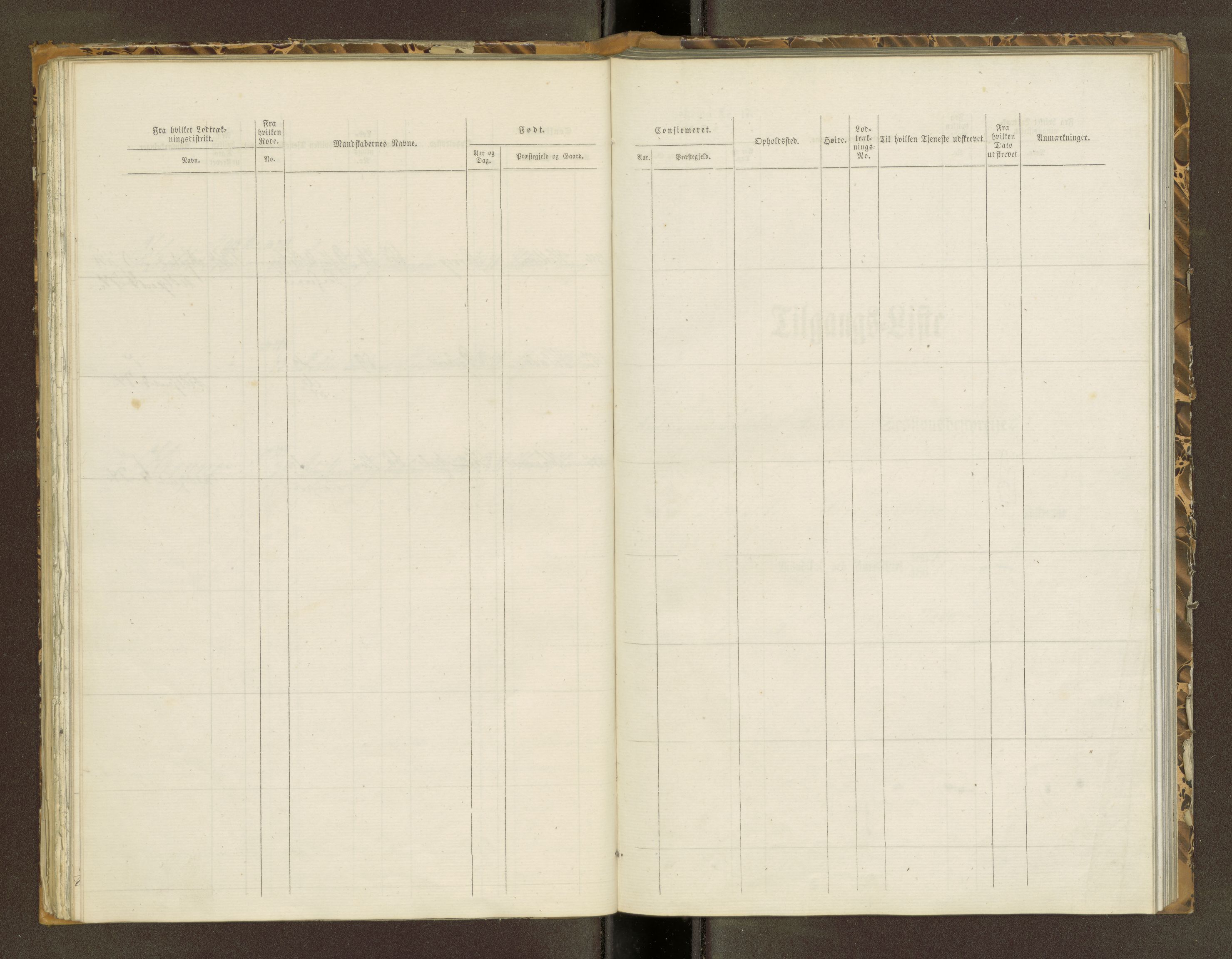 Sjøinnrulleringen - Trondhjemske distrikt, AV/SAT-A-5121/01/L0320: Rulle over kystværnet og reserver for sjøtroppene i søndre og norder Trondhjem amter, 1861-1868