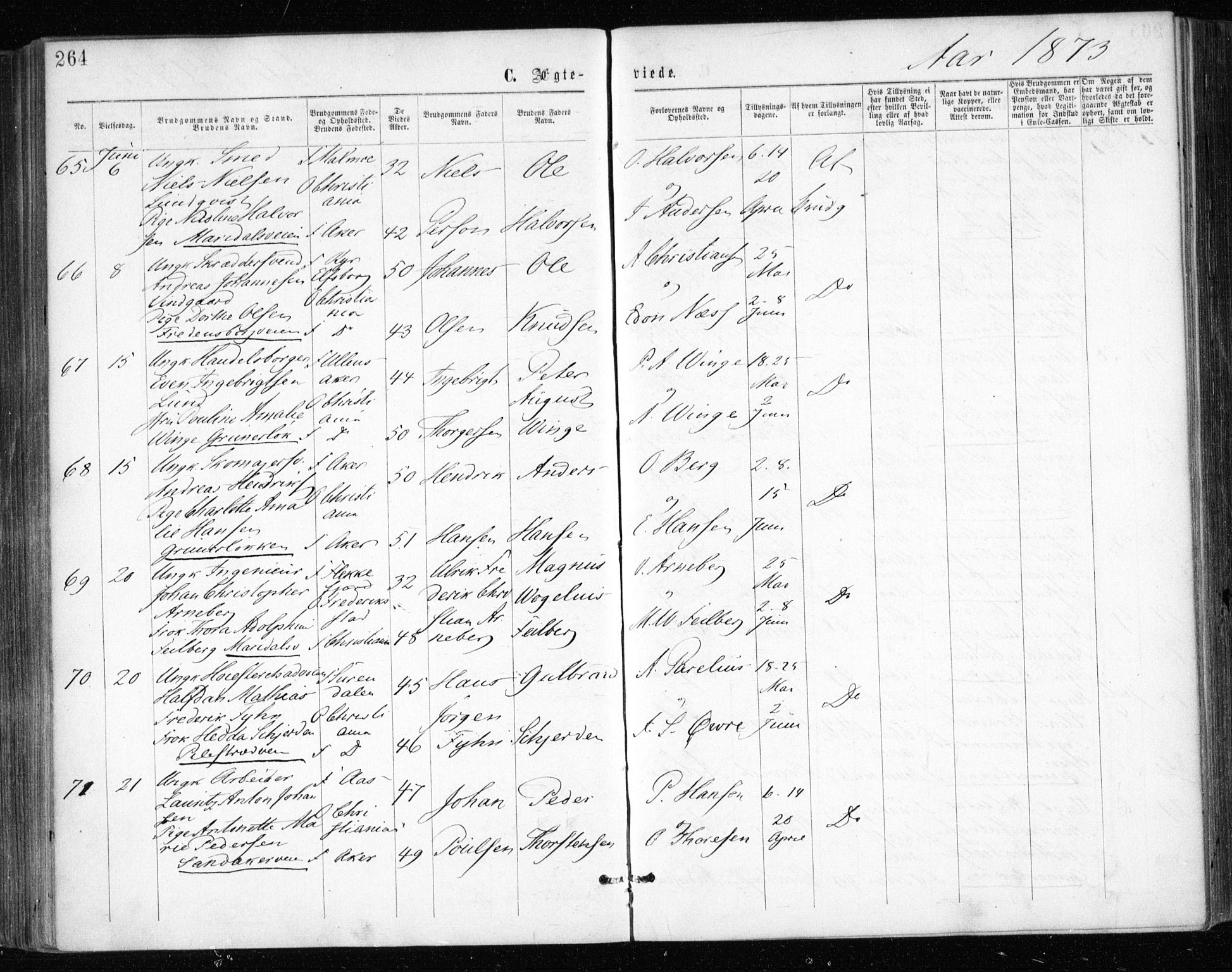 Gamle Aker prestekontor Kirkebøker, AV/SAO-A-10617a/F/L0003: Parish register (official) no. 3, 1865-1873, p. 264